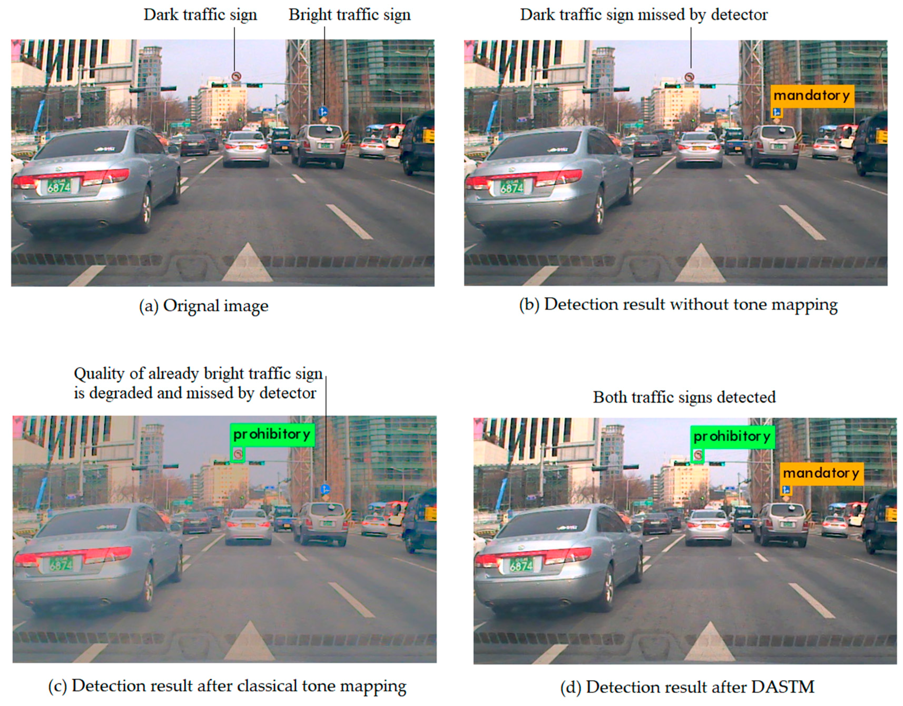 Sensors 18 03776 g002