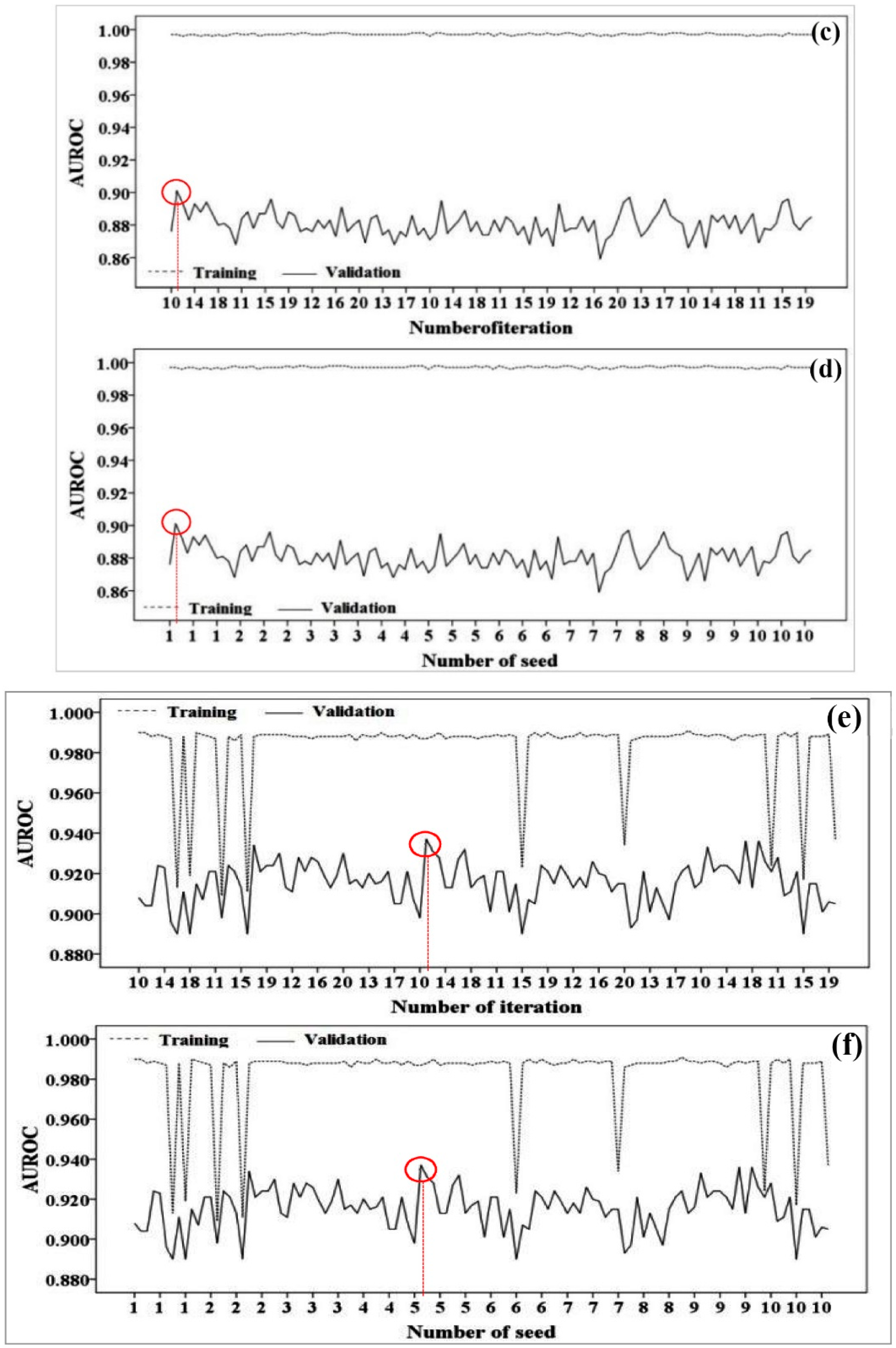 Novel GIS Based Machine Learning Algorithms for Shallow Landslide ...