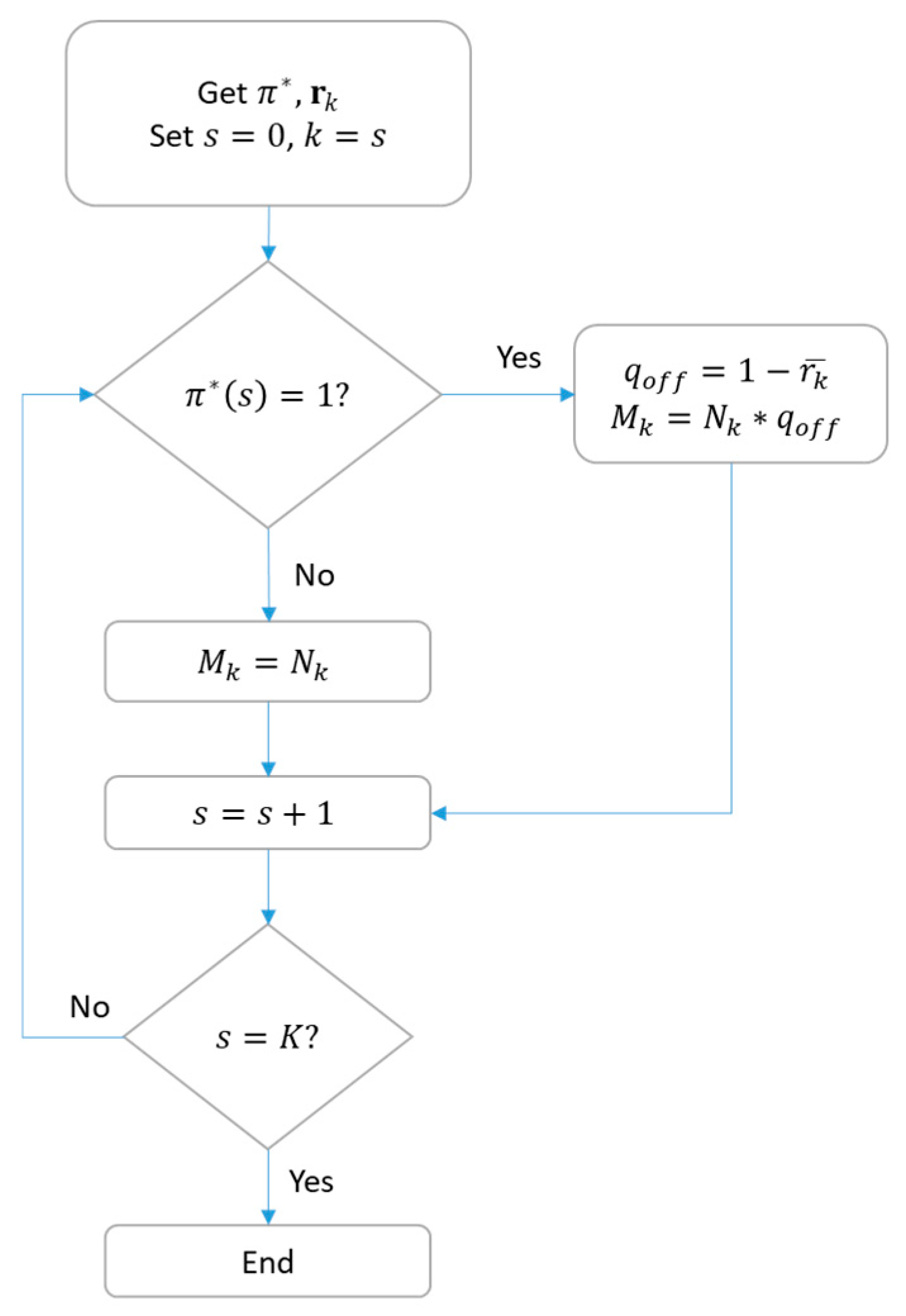 Sensors 18 03779 g005