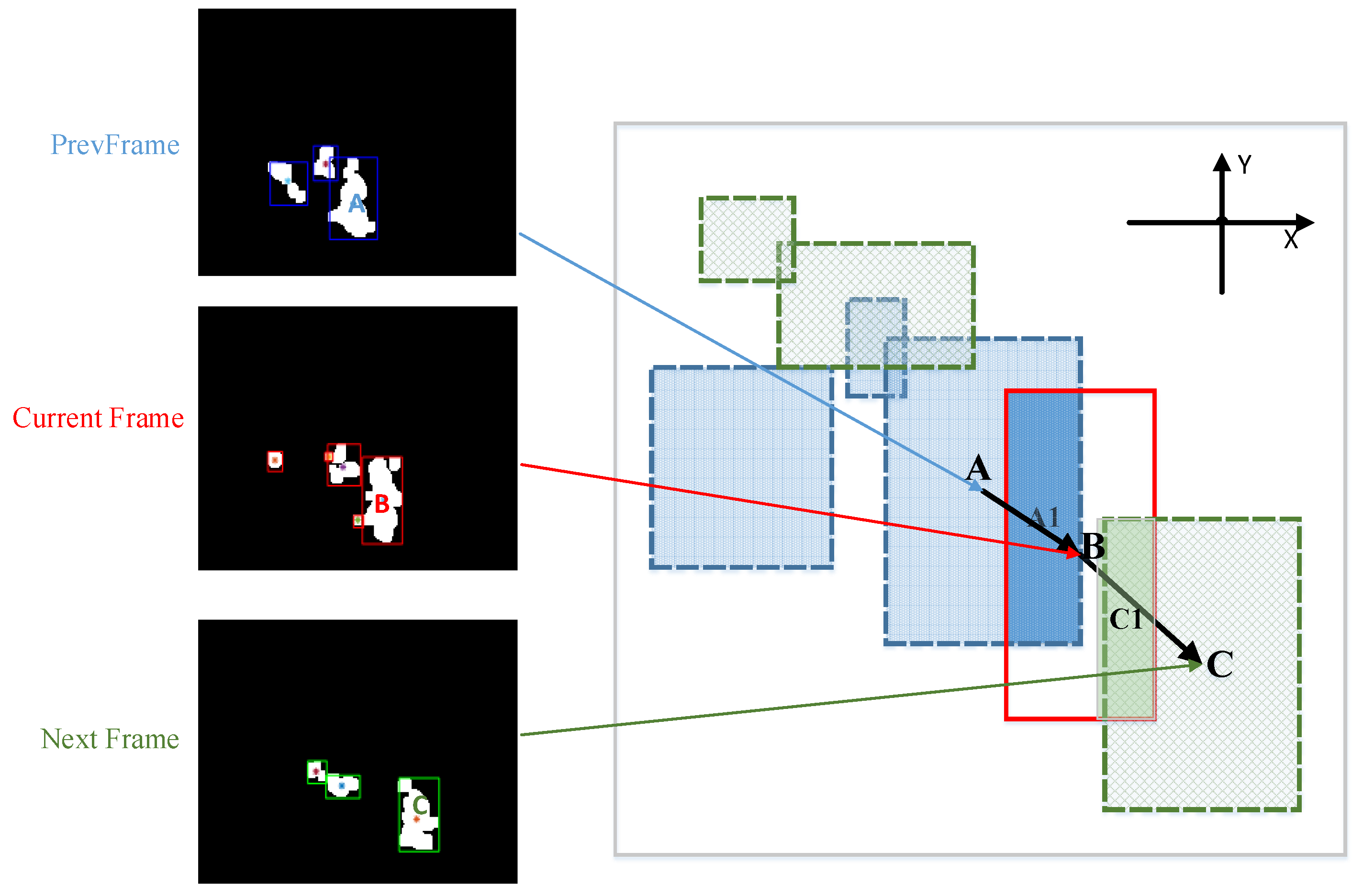 Sensors 18 03780 g005