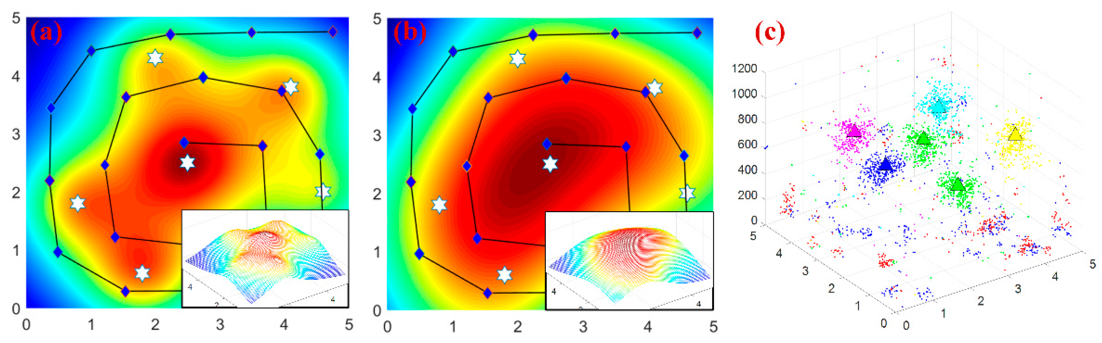 Sensors 18 03784 g008