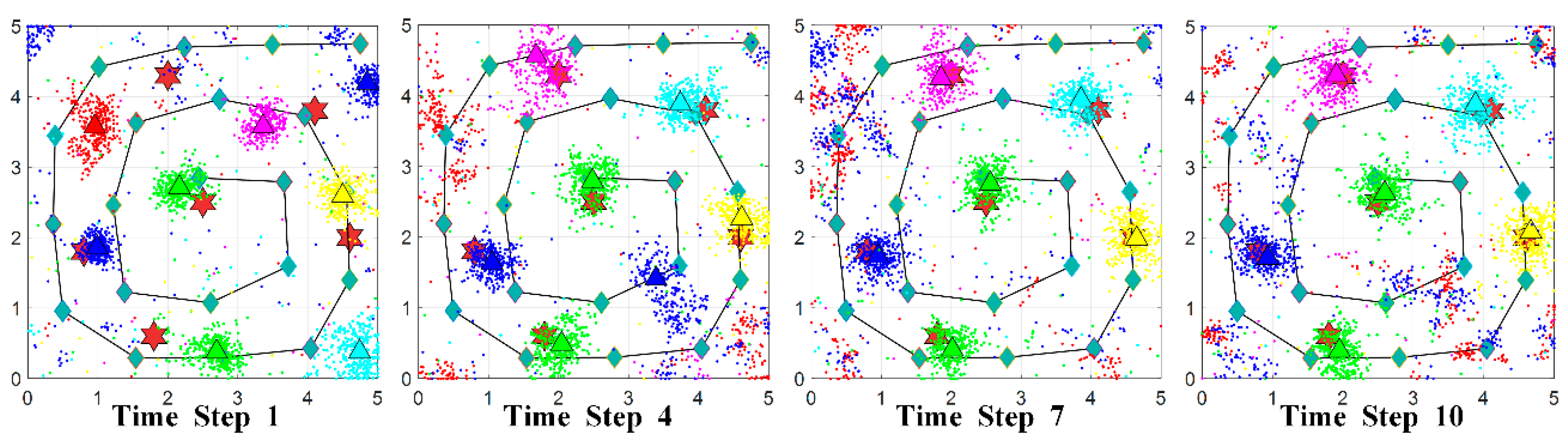 Sensors 18 03784 g009