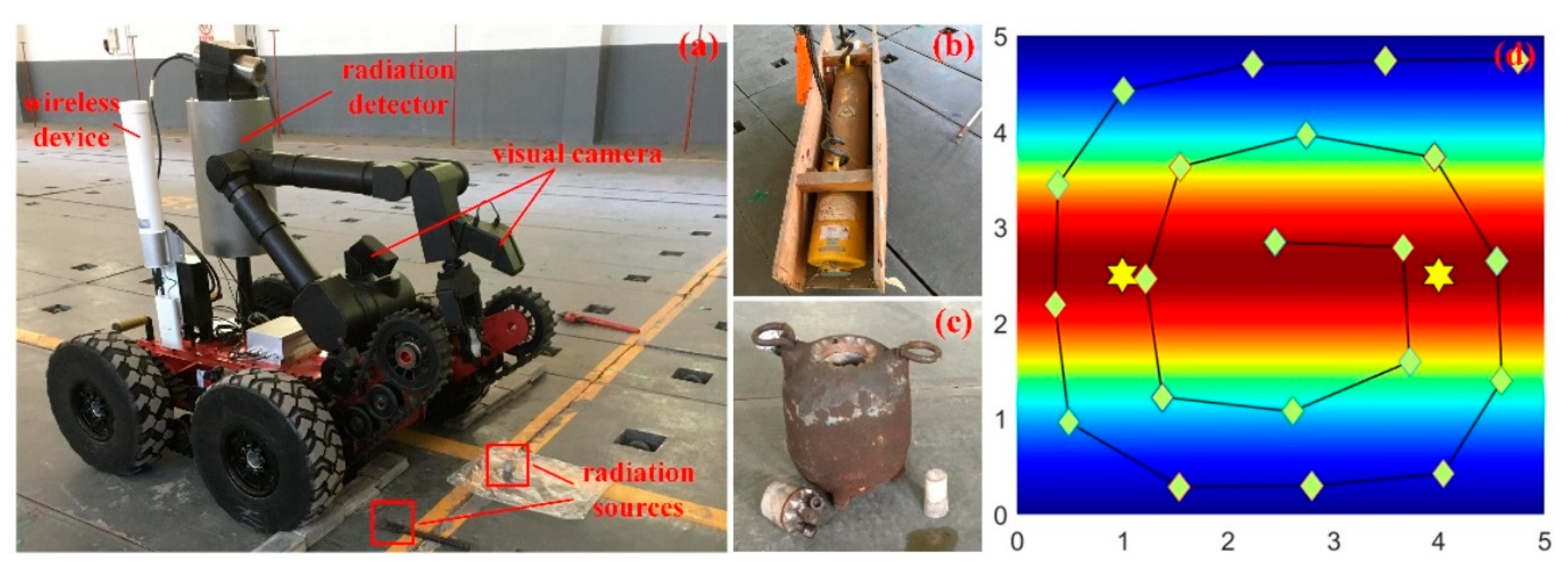 Sensors 18 03784 g012