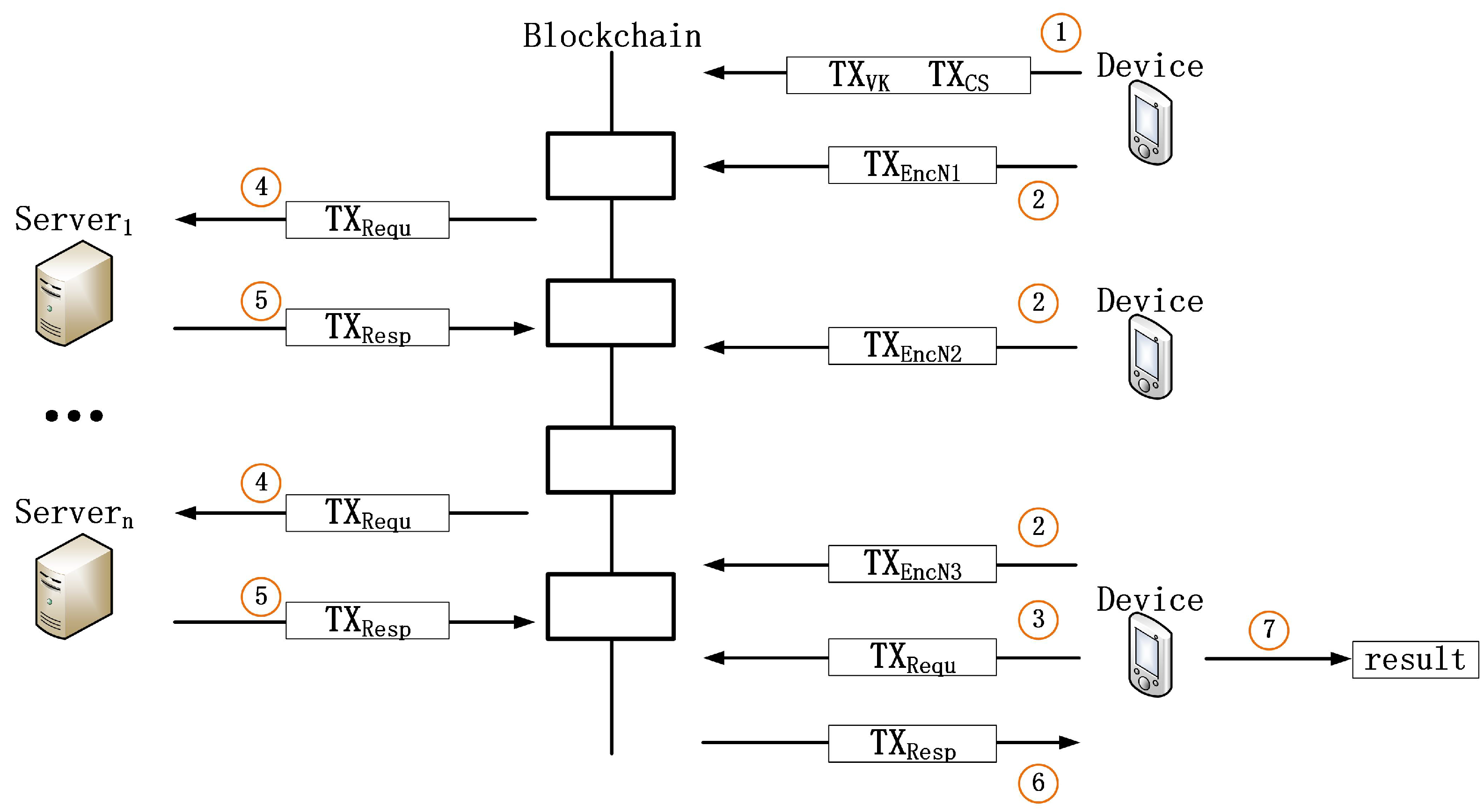 Sensors 18 03785 g001