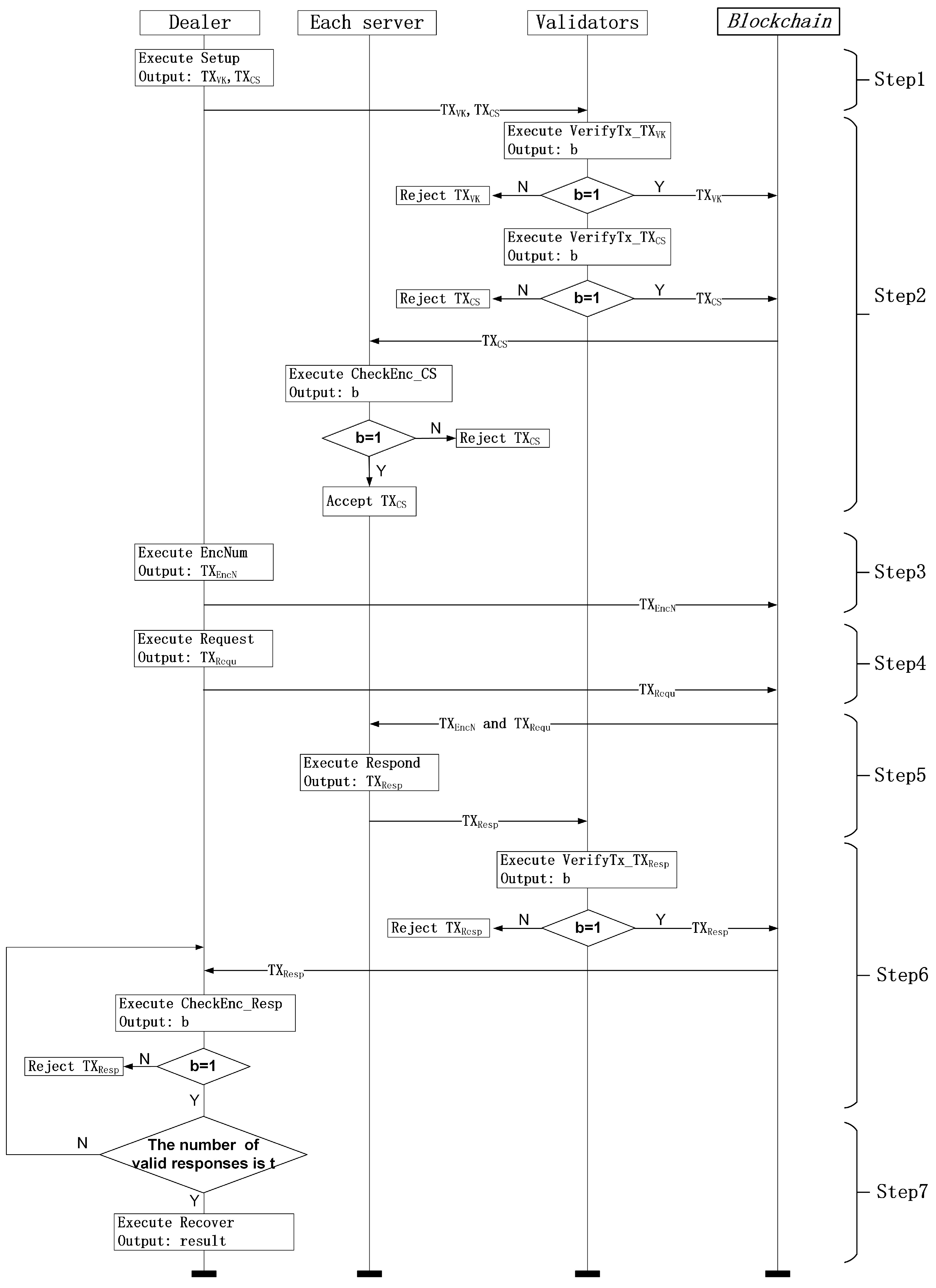 Sensors 18 03785 g002