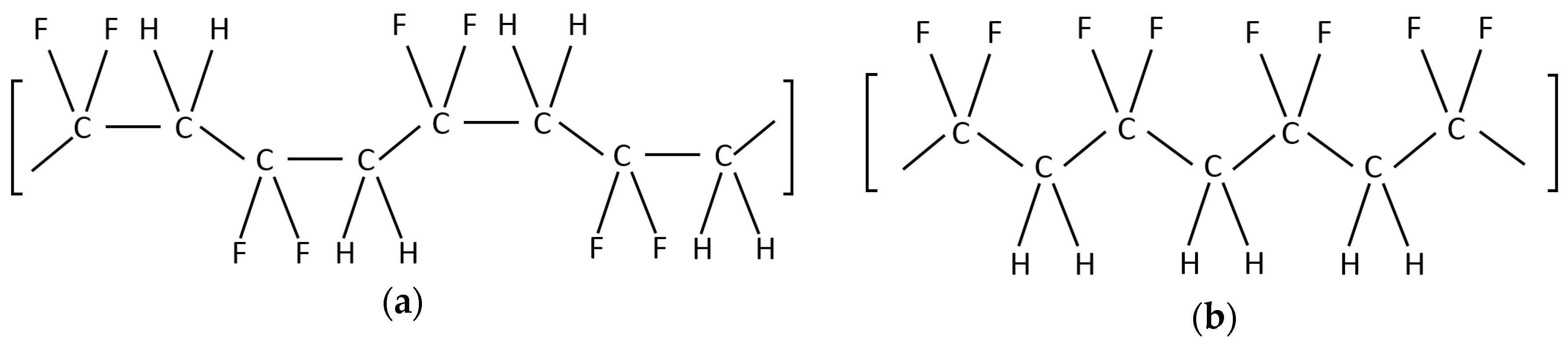Sensors 18 03789 g003