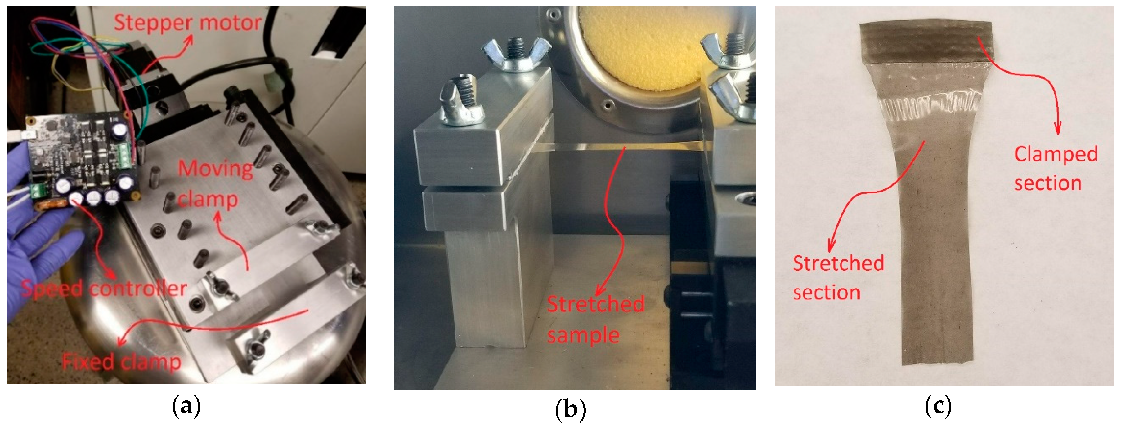 Sensors 18 03789 g004