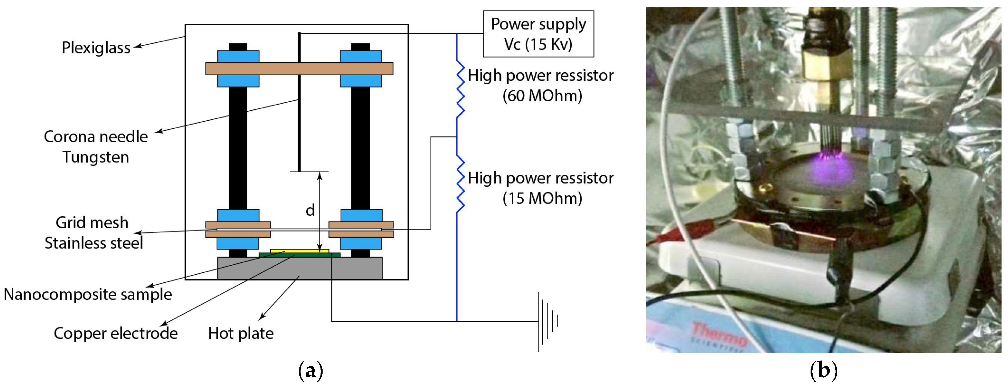 Sensors 18 03789 g007