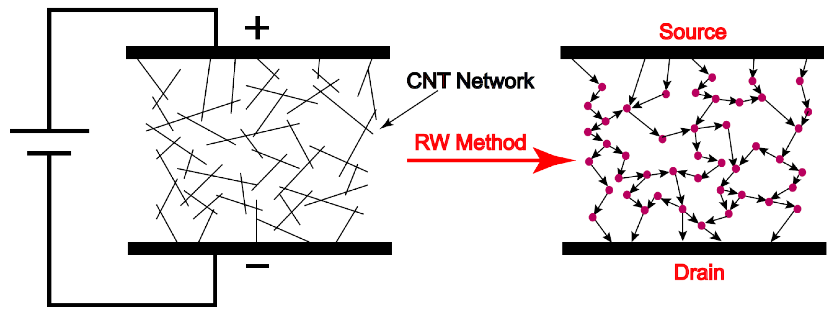 Sensors 18 03789 g009