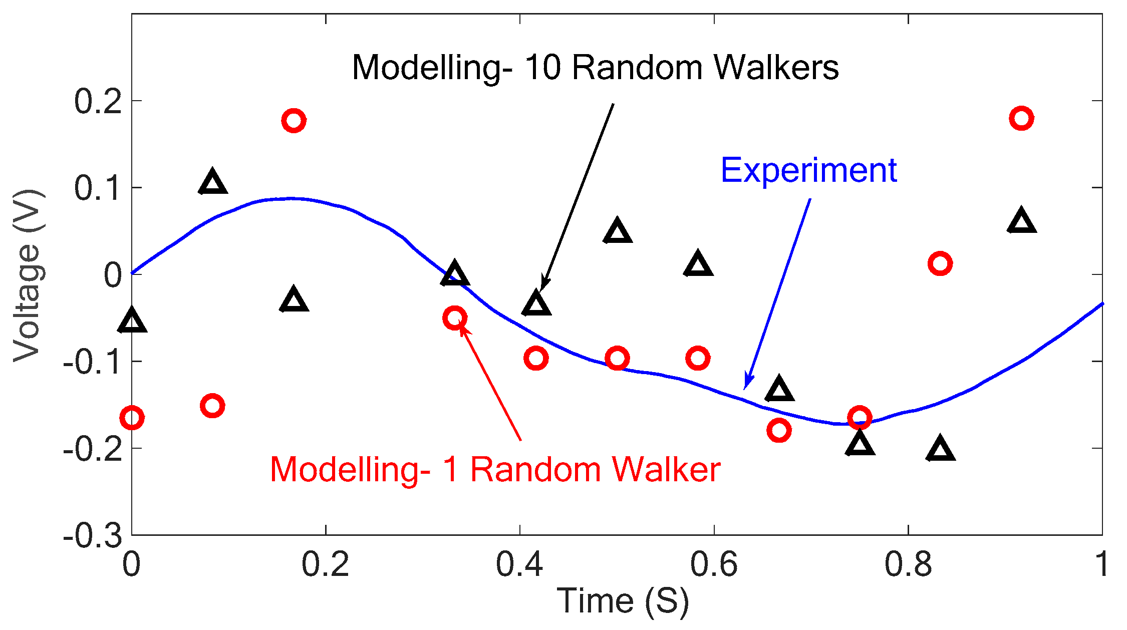 Sensors 18 03789 g012