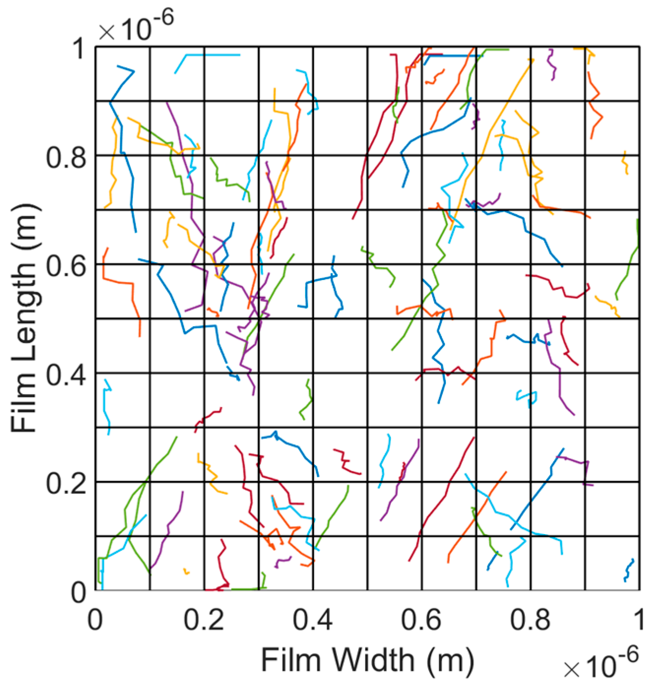 Sensors 18 03789 g013