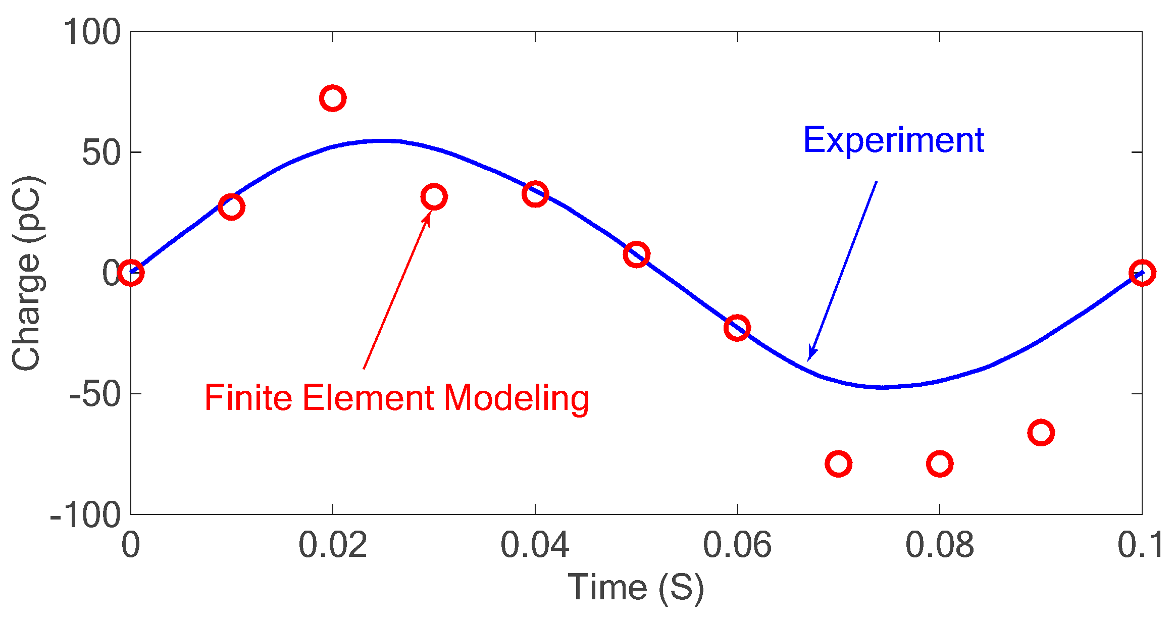 Sensors 18 03789 g014