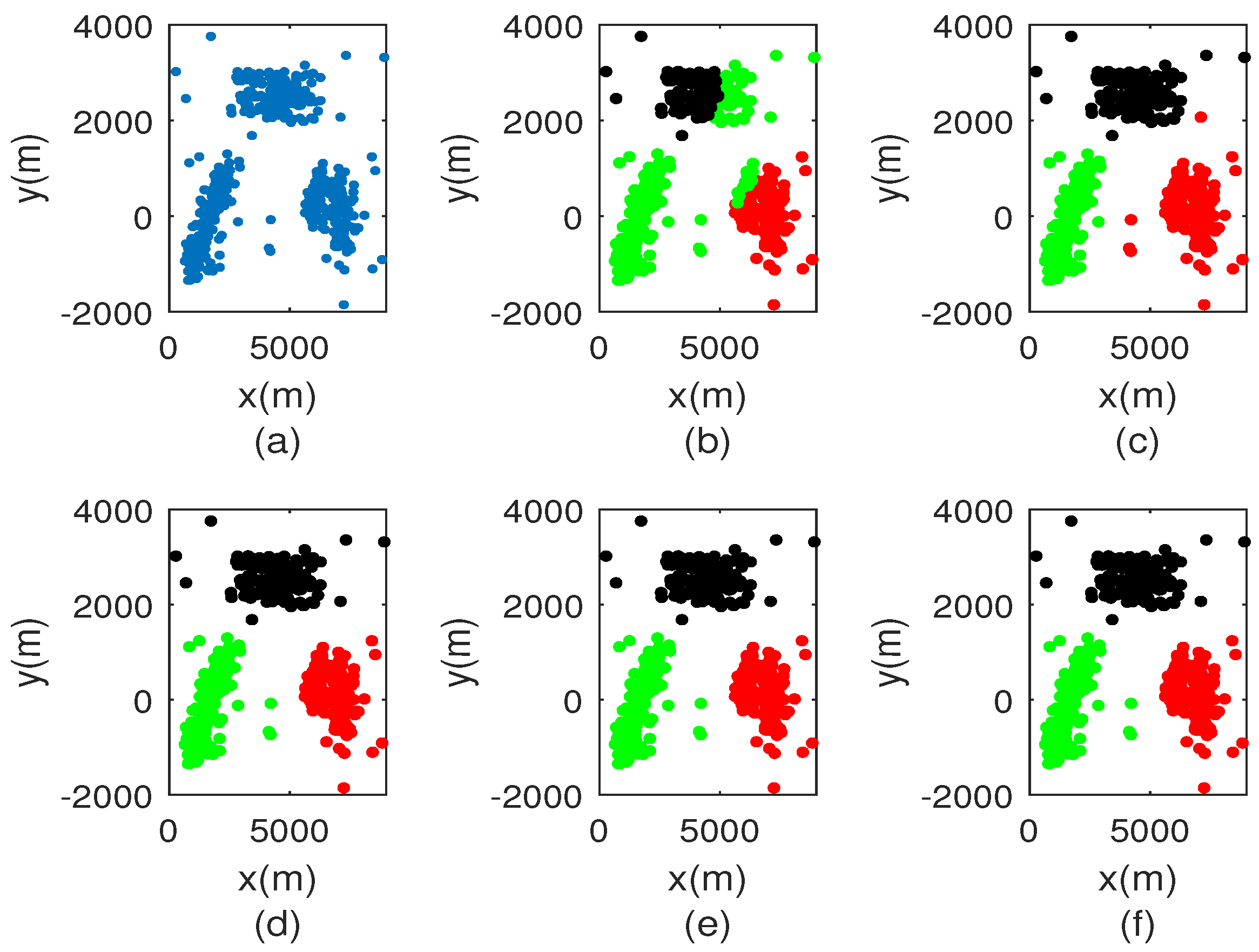 Sensors 18 03791 g003