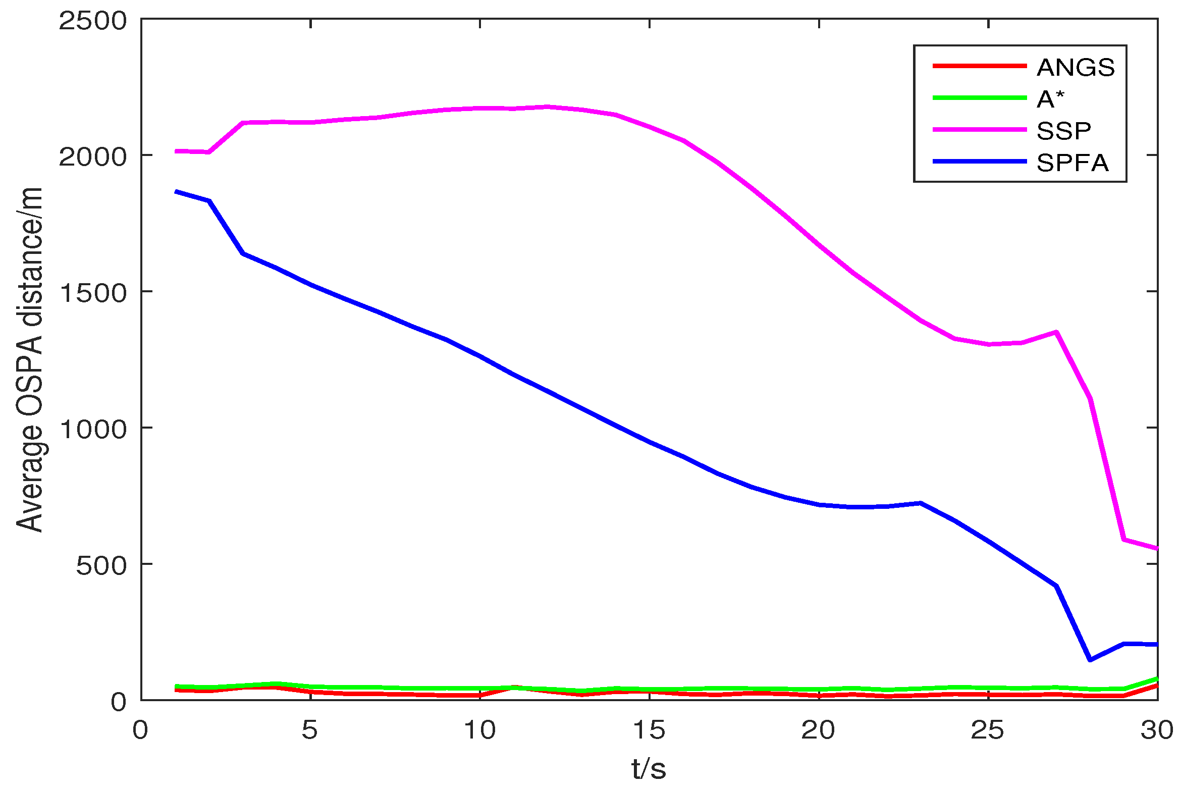 Sensors 18 03791 g005