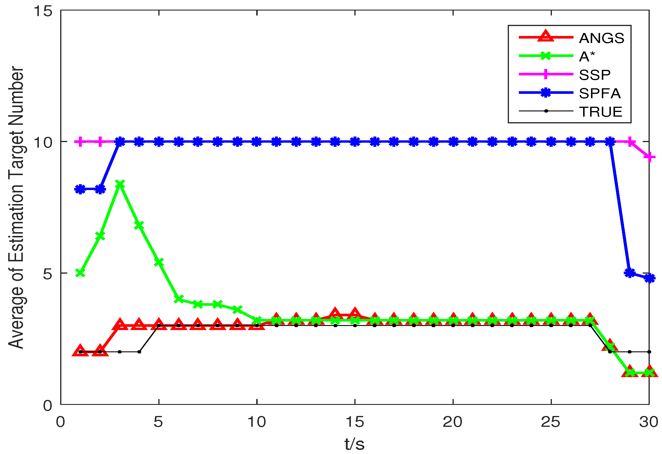 Sensors 18 03791 g006