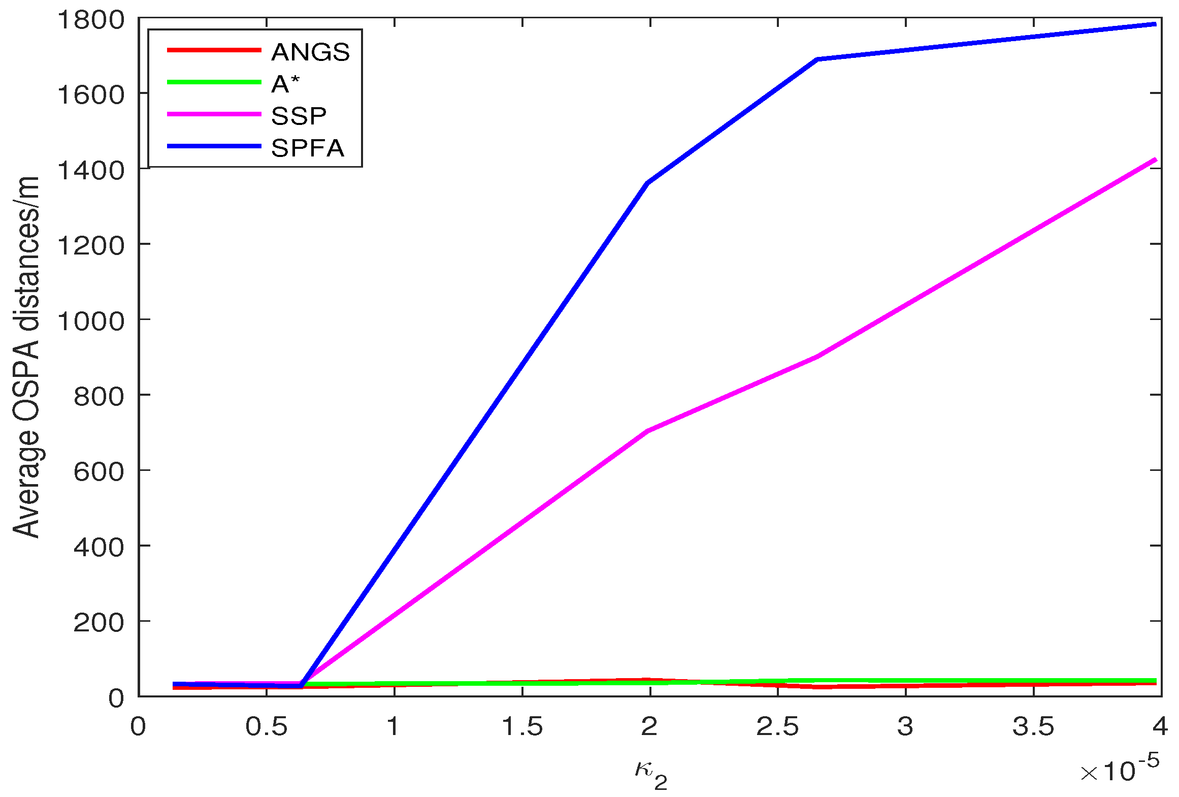 Sensors 18 03791 g007