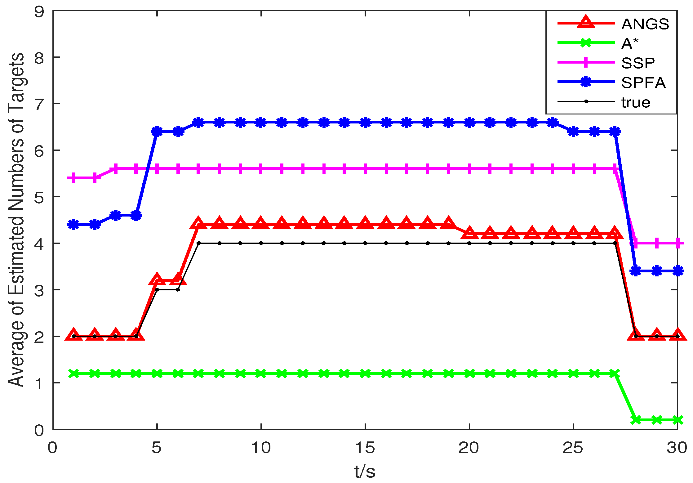 Sensors 18 03791 g009
