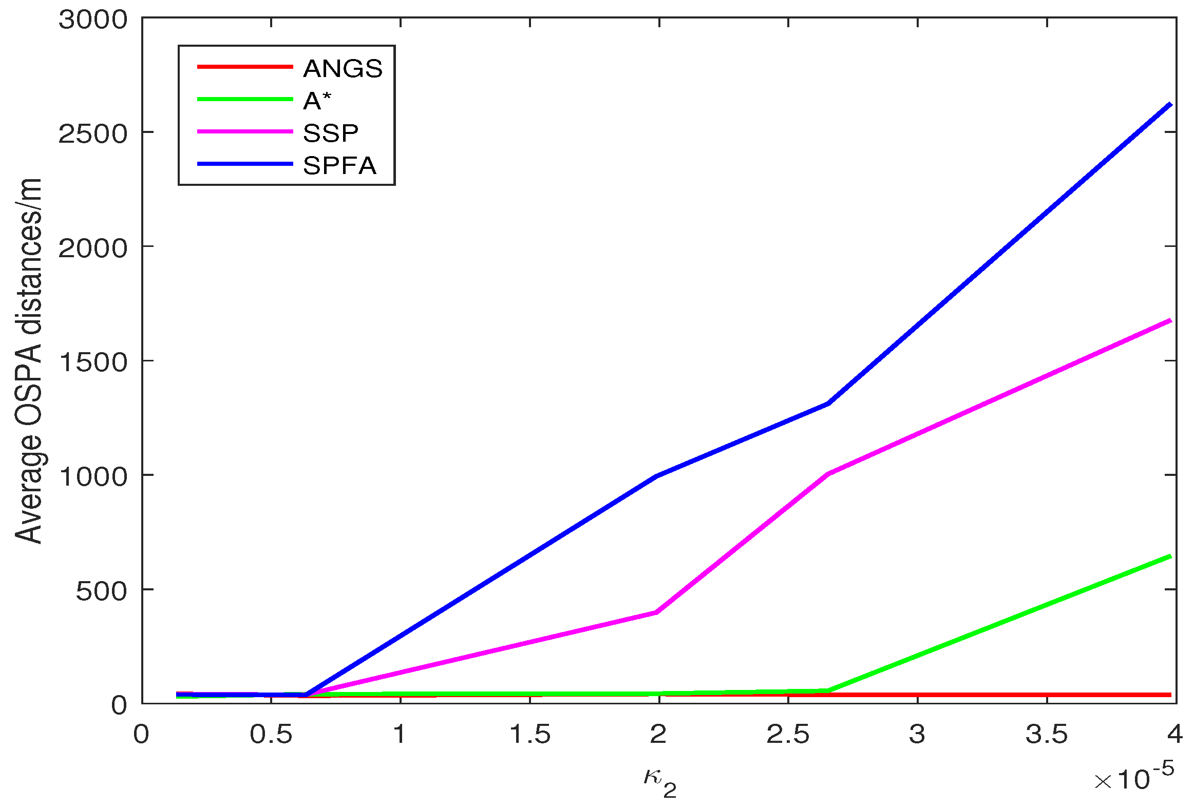 Sensors 18 03791 g010