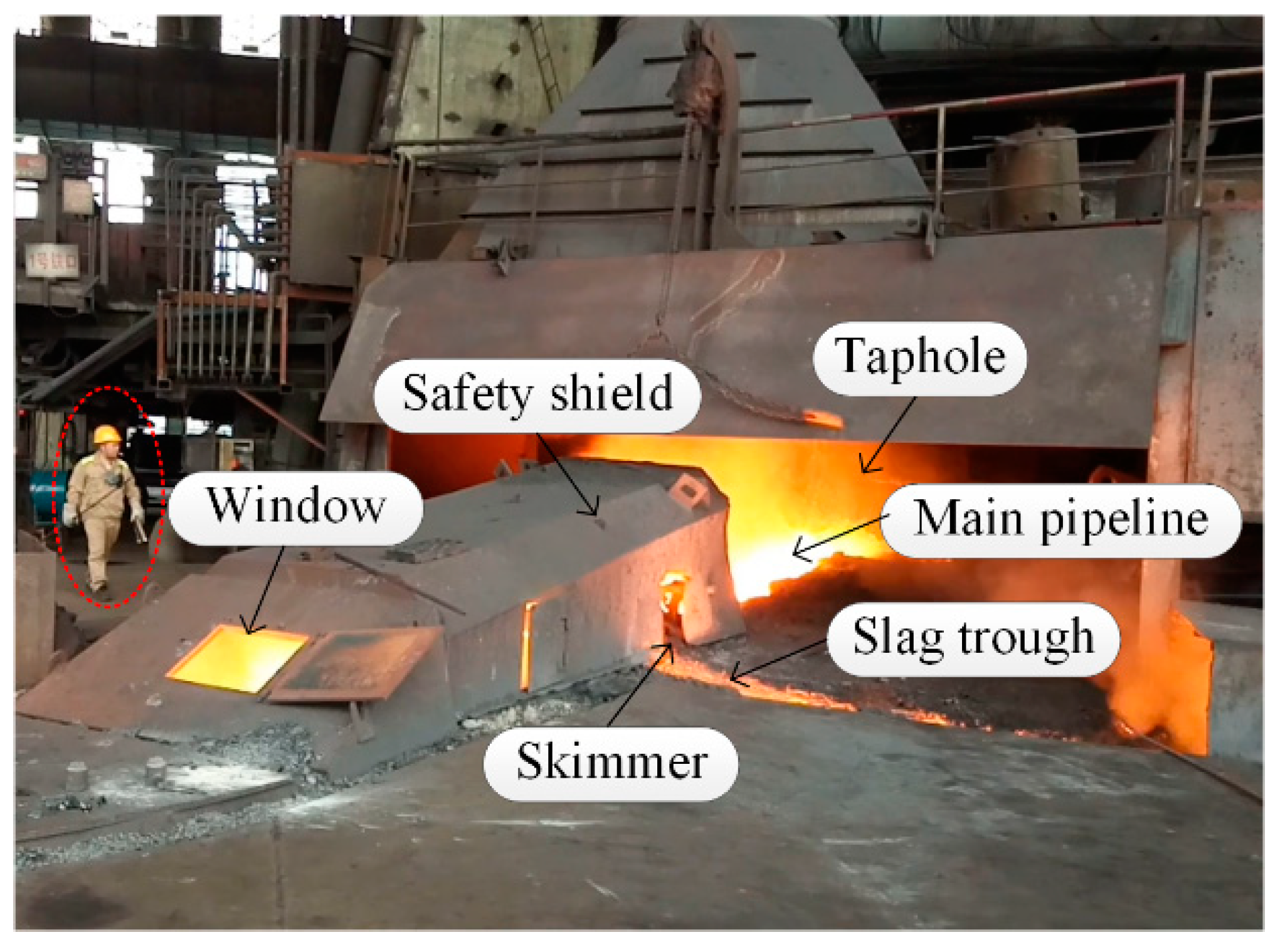 Sensors 18 03792 g002