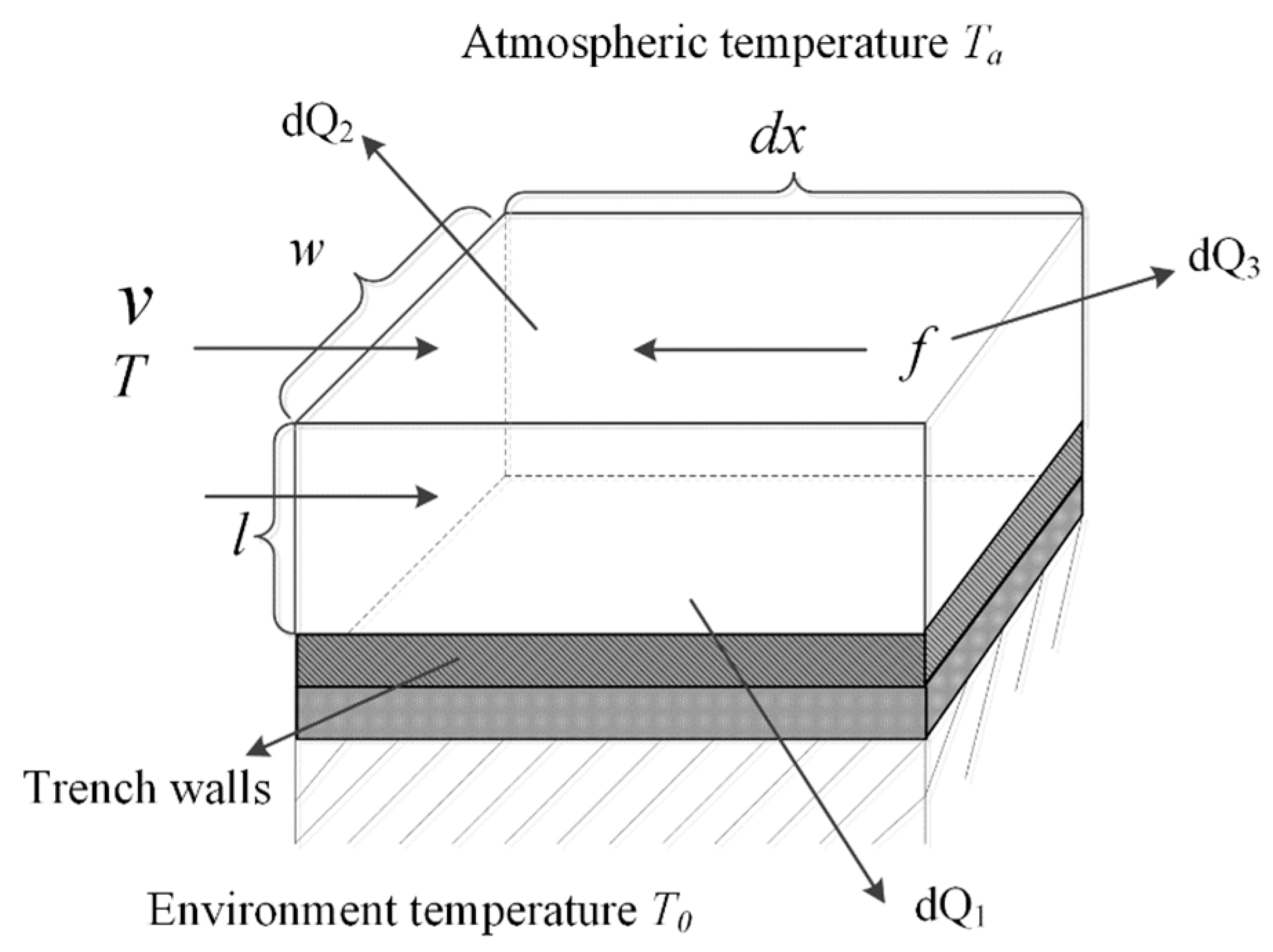 Sensors 18 03792 g006