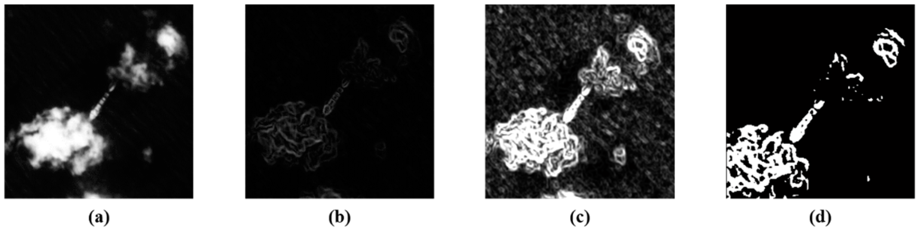 Sensors 18 03799 g003
