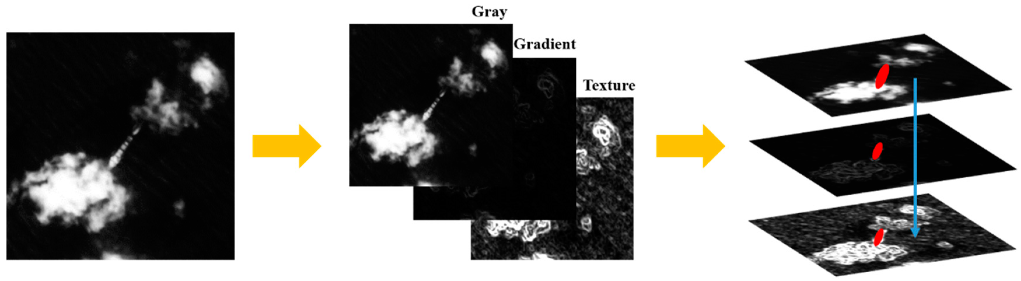 Sensors 18 03799 g008