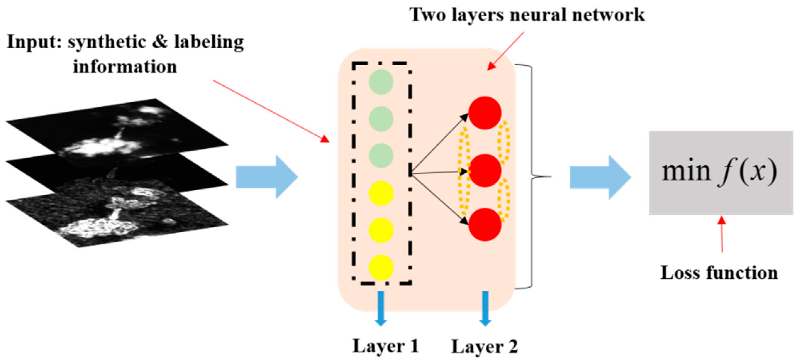 Sensors 18 03799 g009