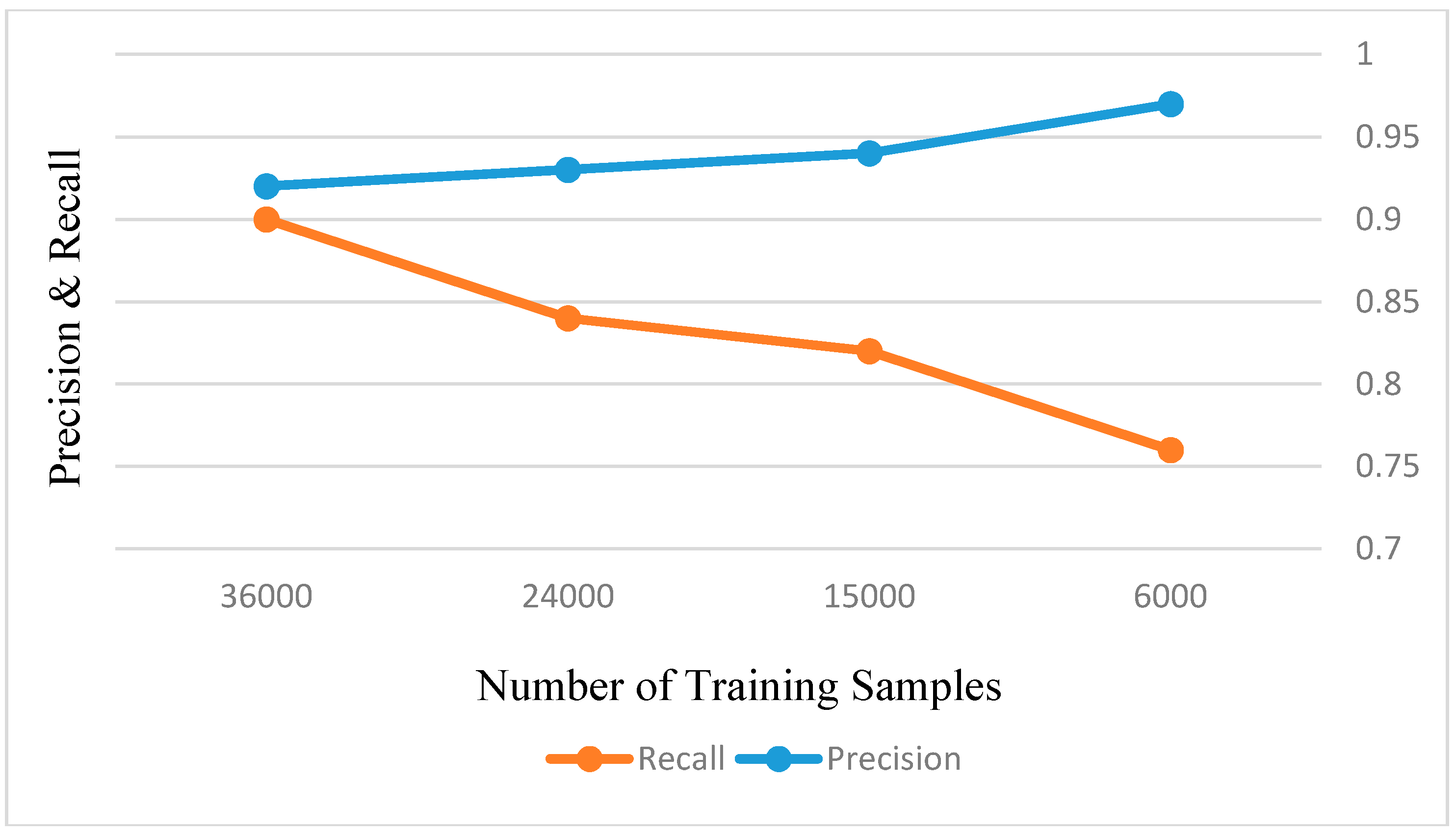 Sensors 18 03799 g012