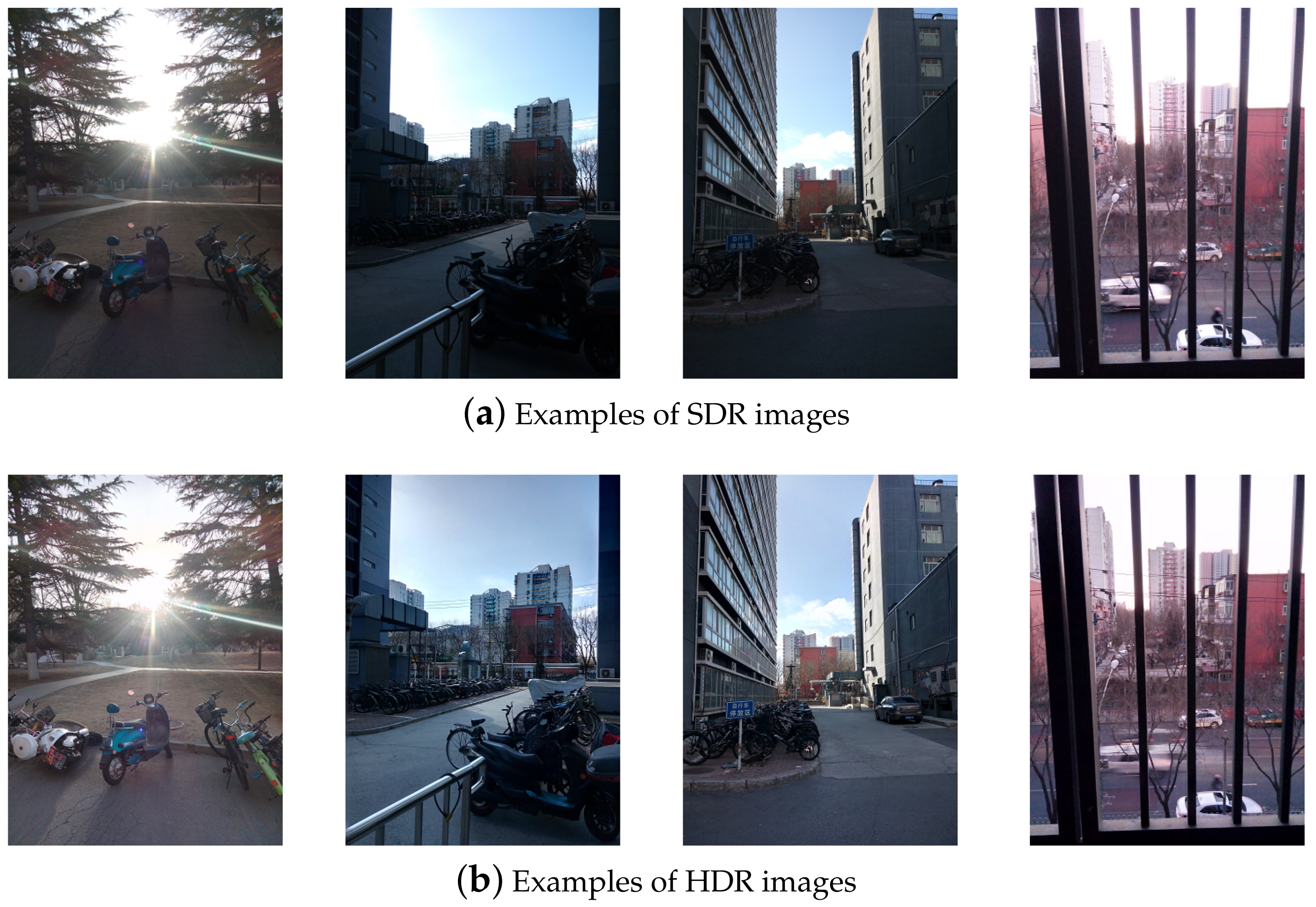 A New Dataset for Source Identification of High Dynamic Range Images | MDPI