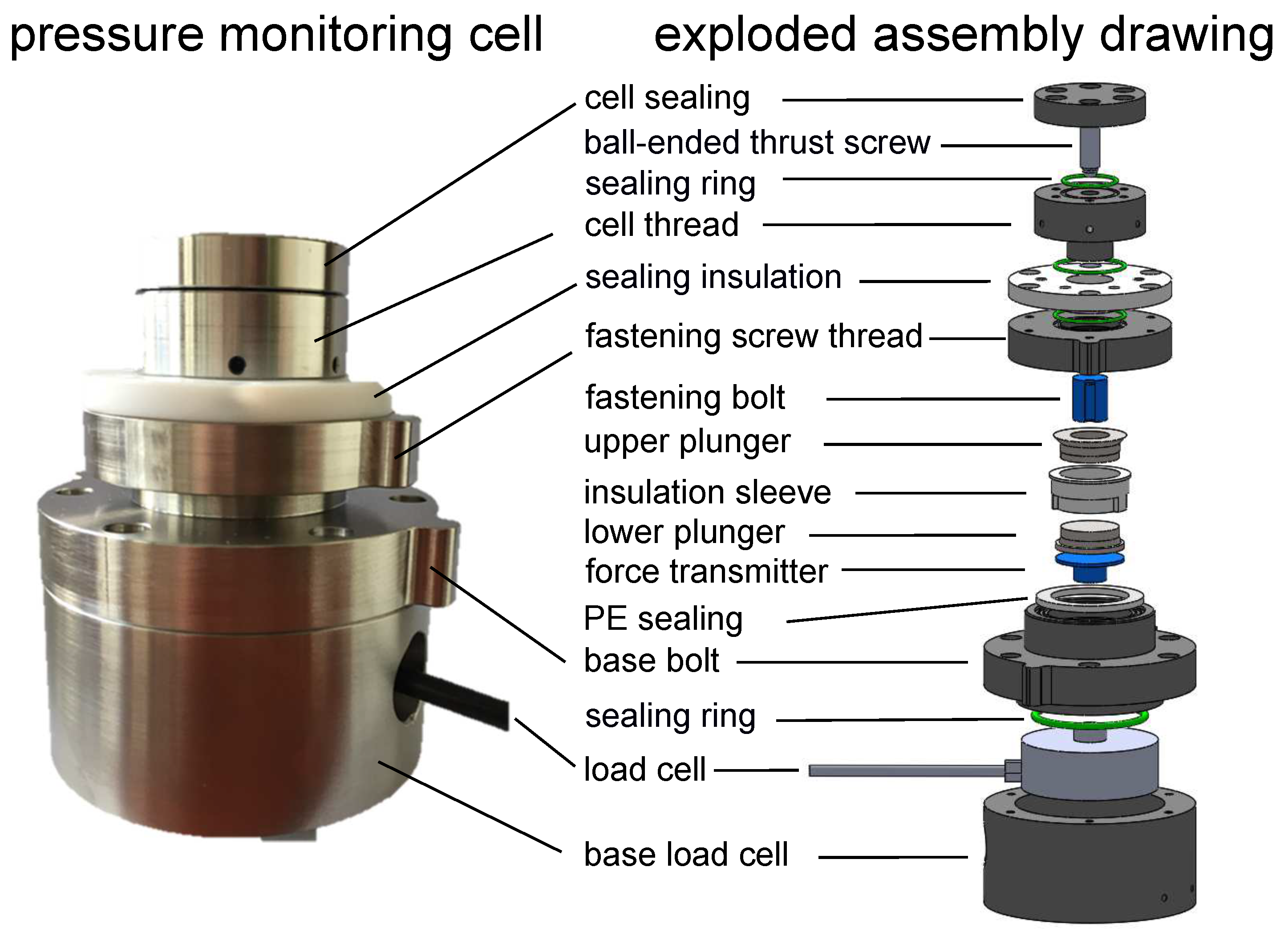 Sensors 18 03808 g001 Sensors 18 03808 g001