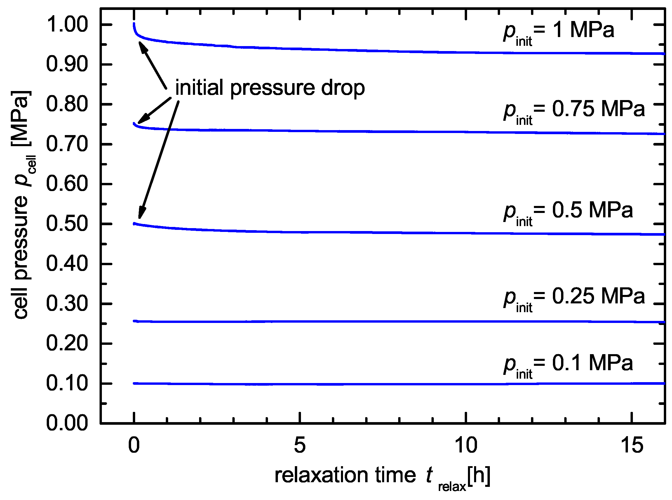 Sensors 18 03808 g004 Sensors 18 03808 g004