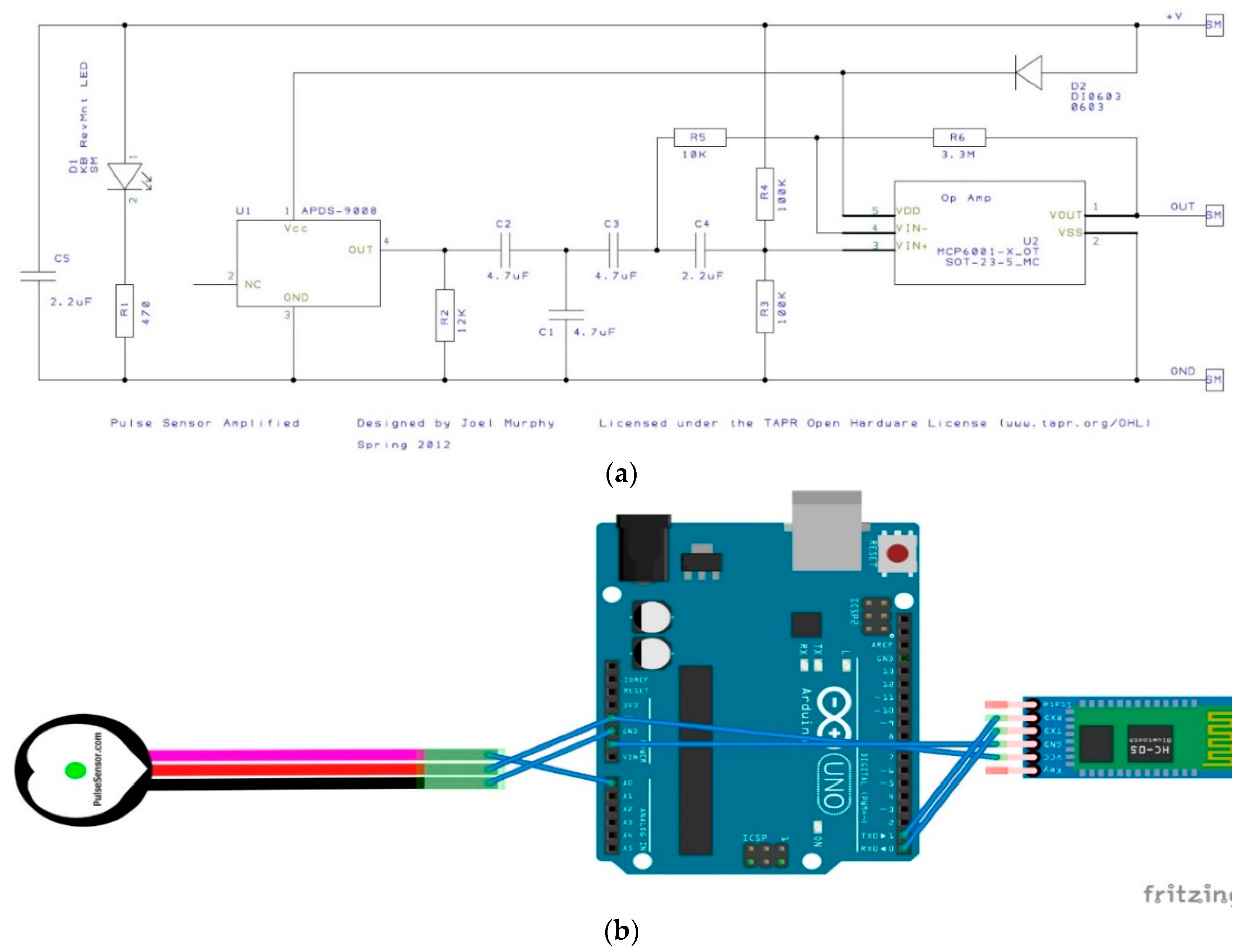 Sensors 18 03812 g009