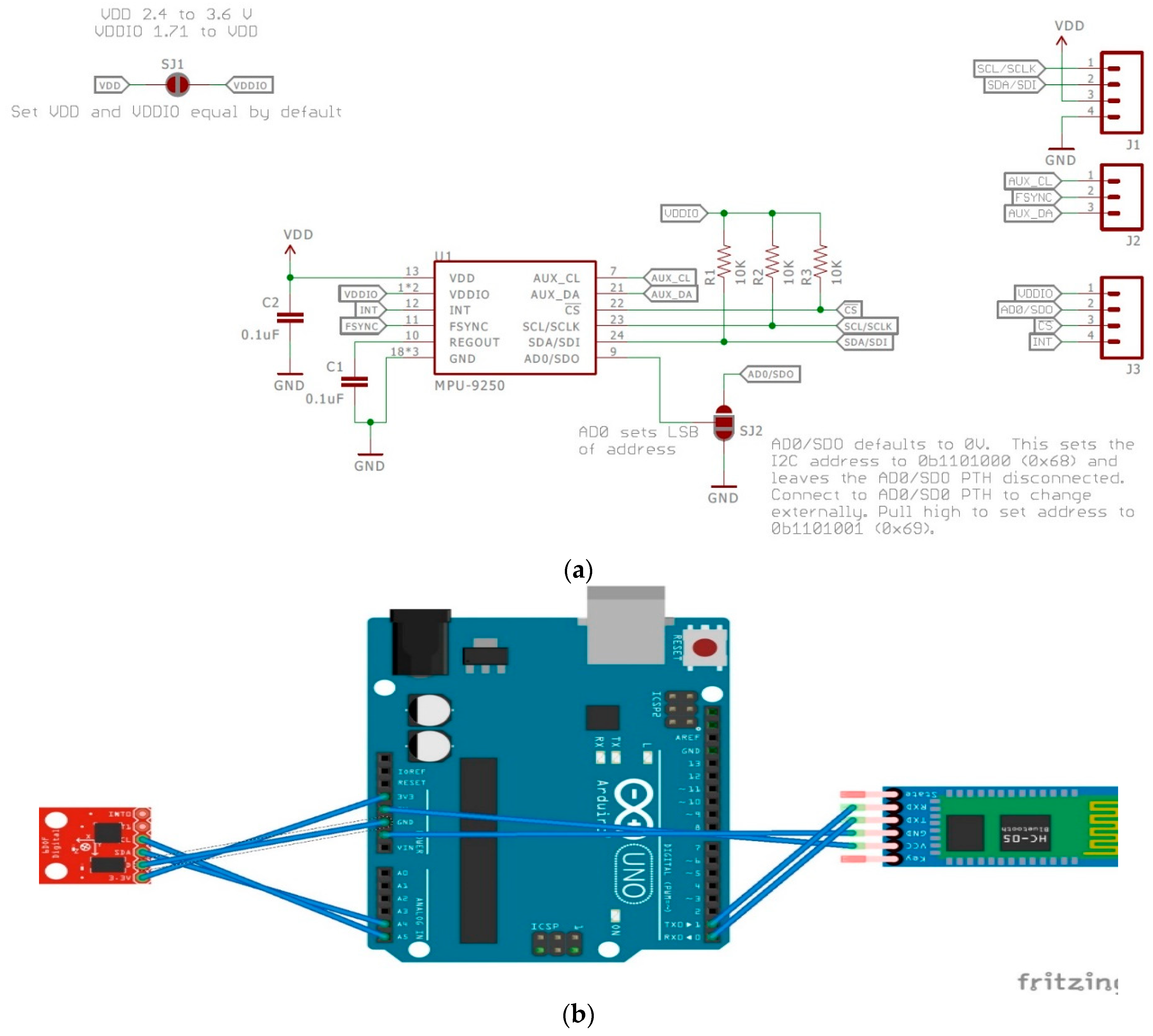 Sensors 18 03812 g012