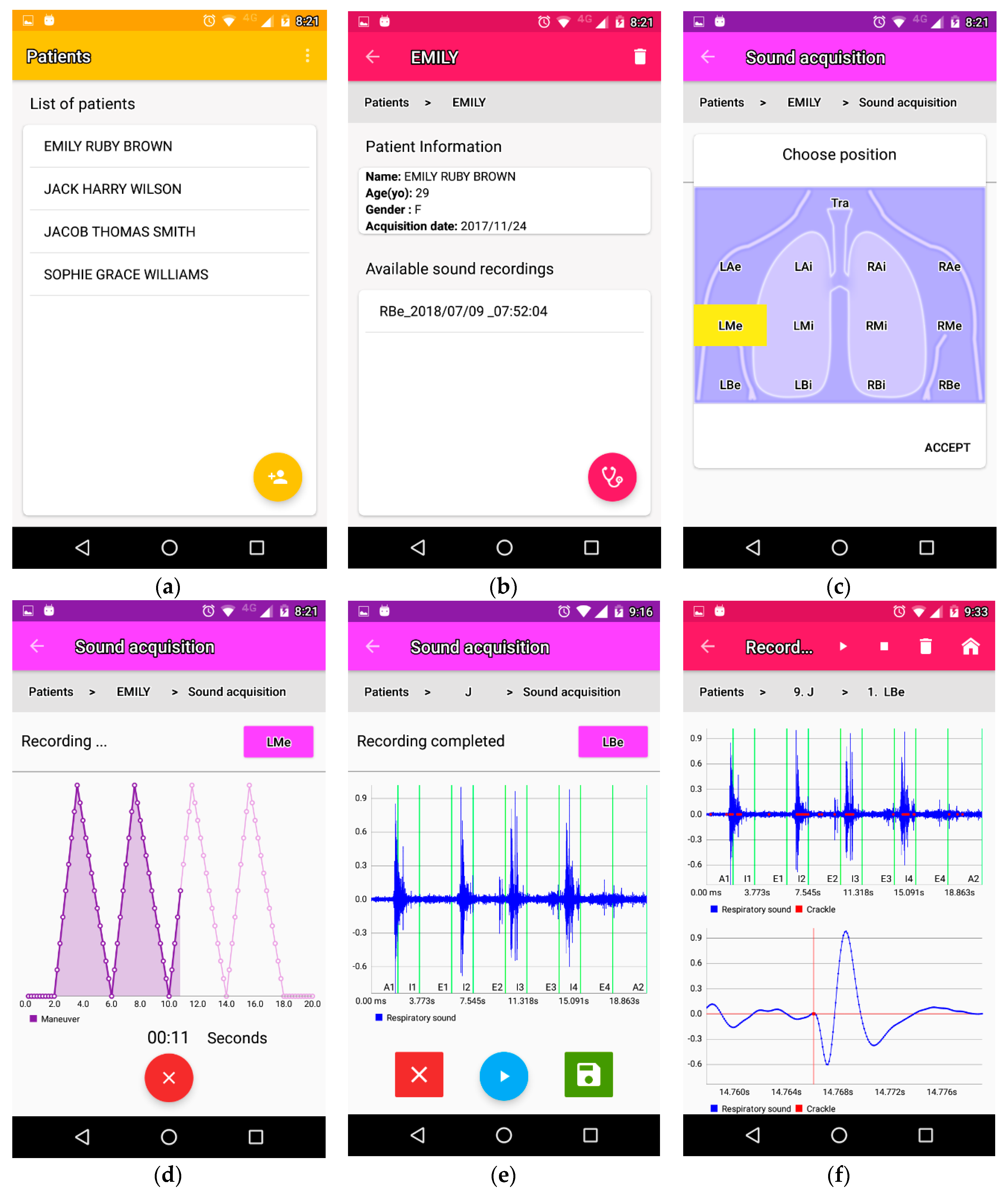 Sensors 18 03813 g007