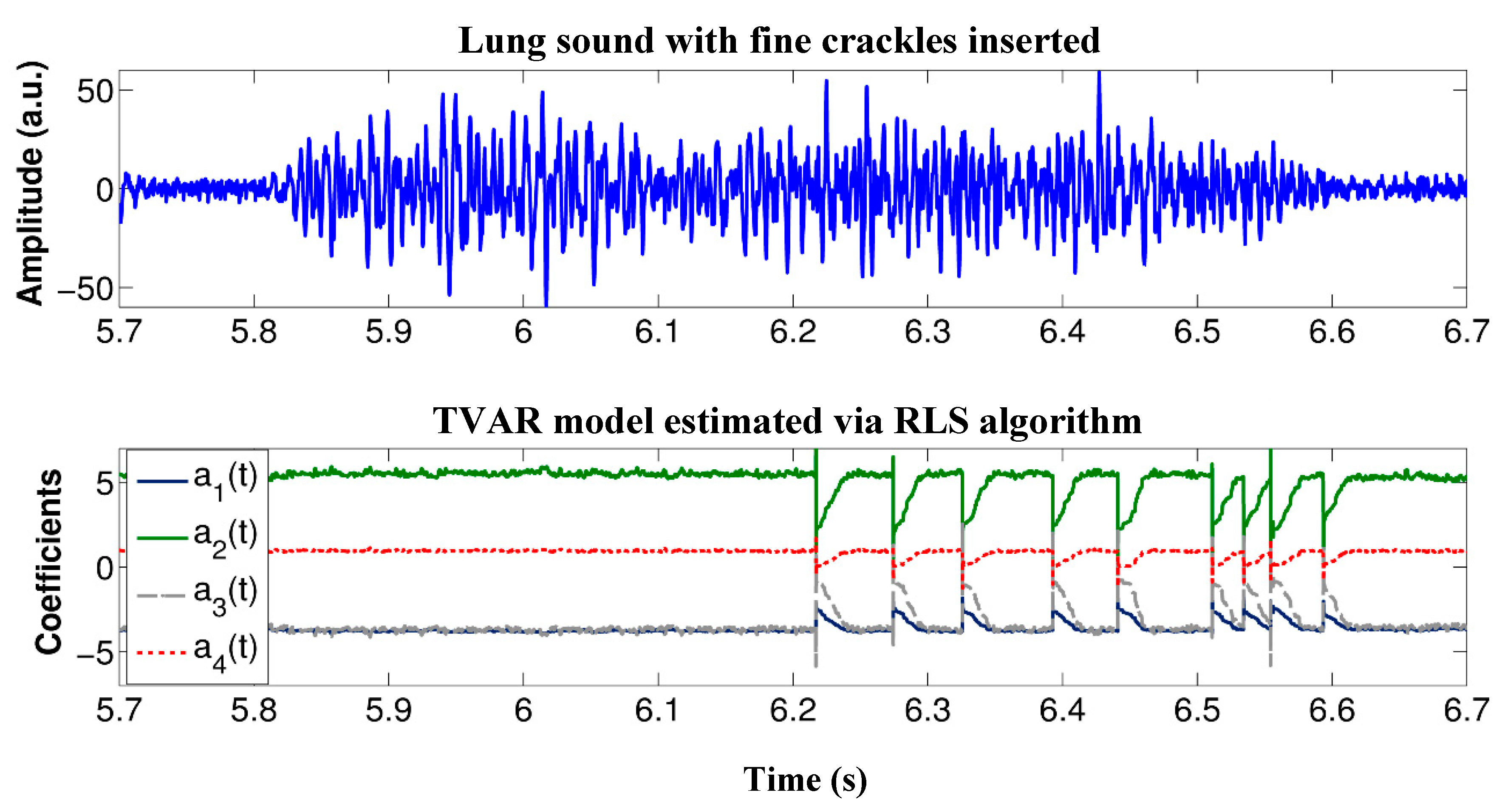 Sensors 18 03813 g008