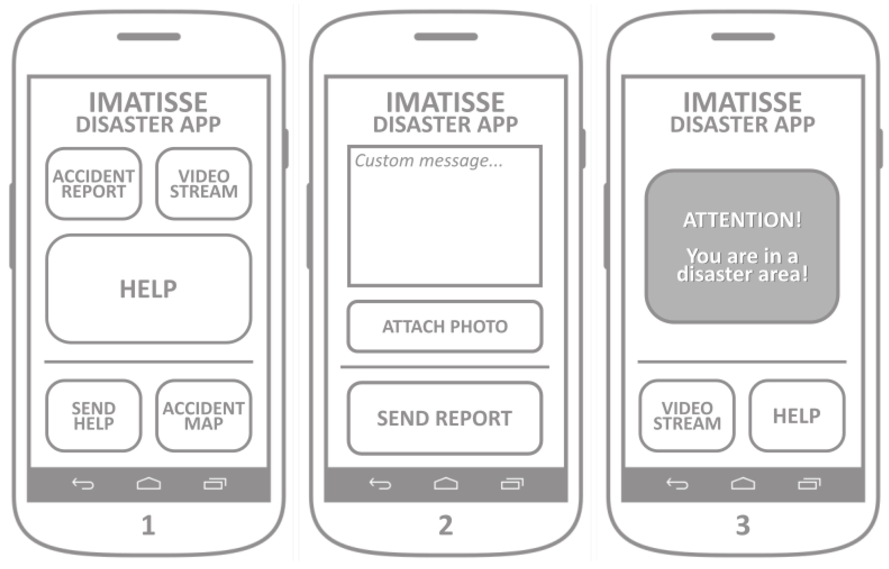 Sensors 18 03814 g012