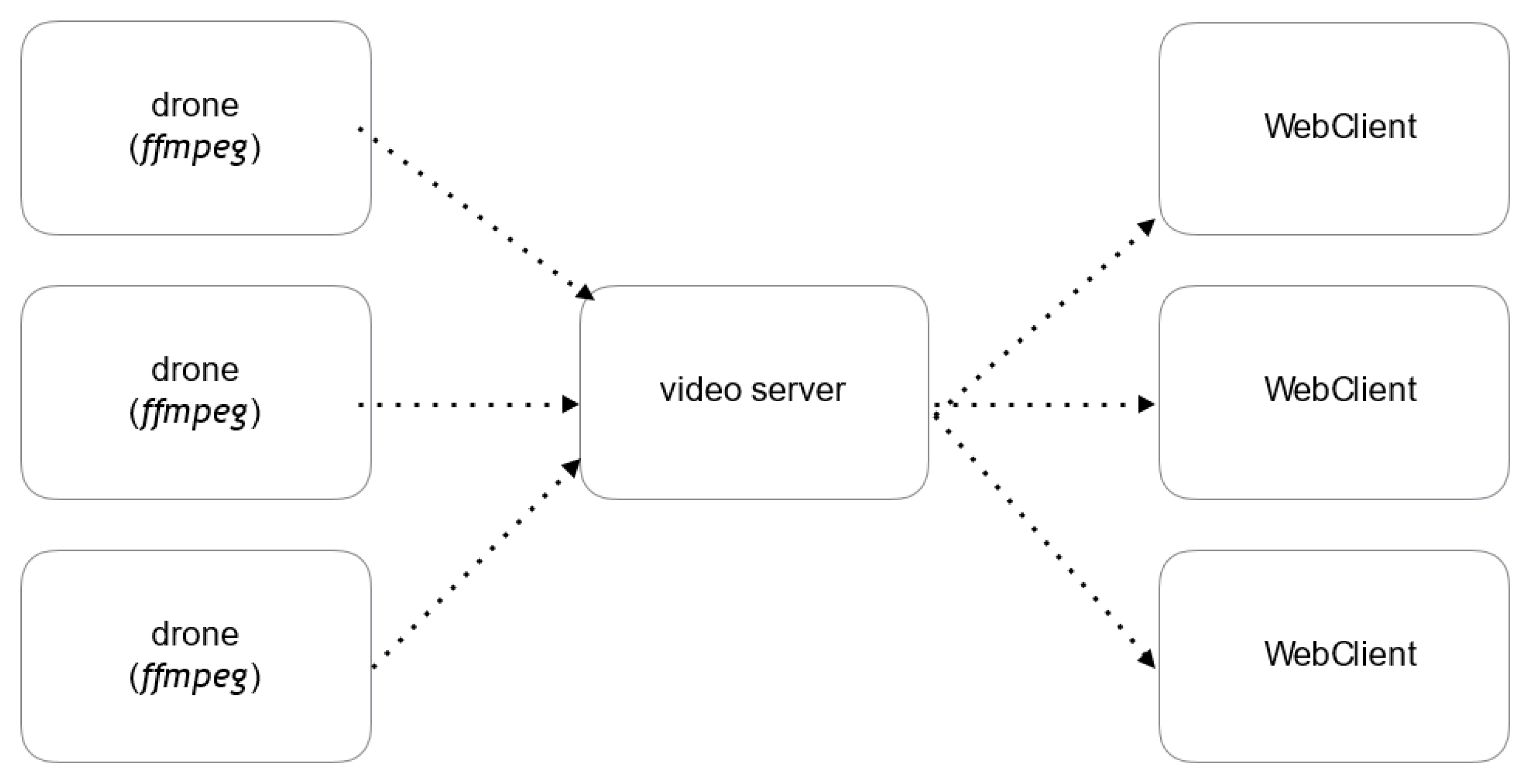Sensors 18 03814 g015