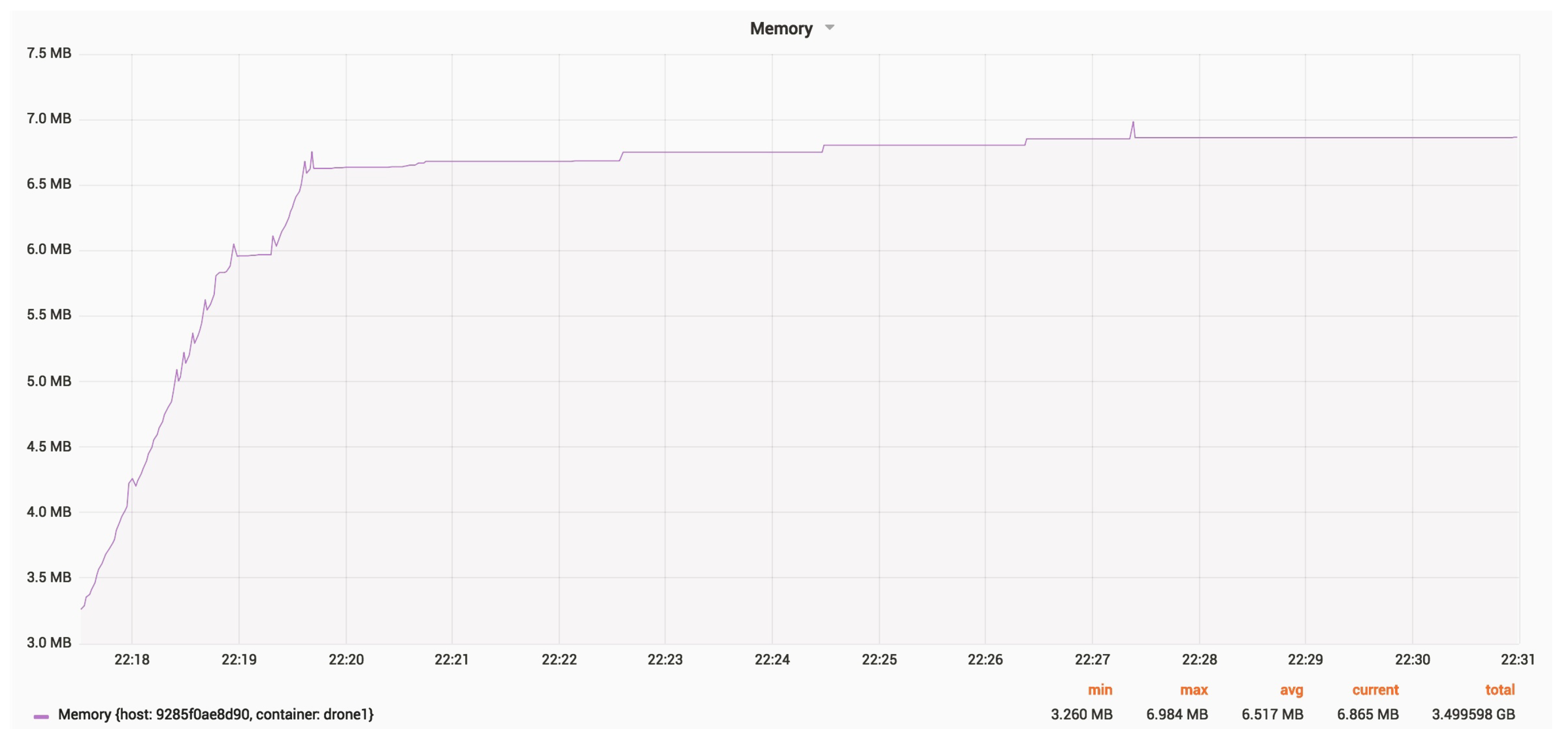 Sensors 18 03814 g023