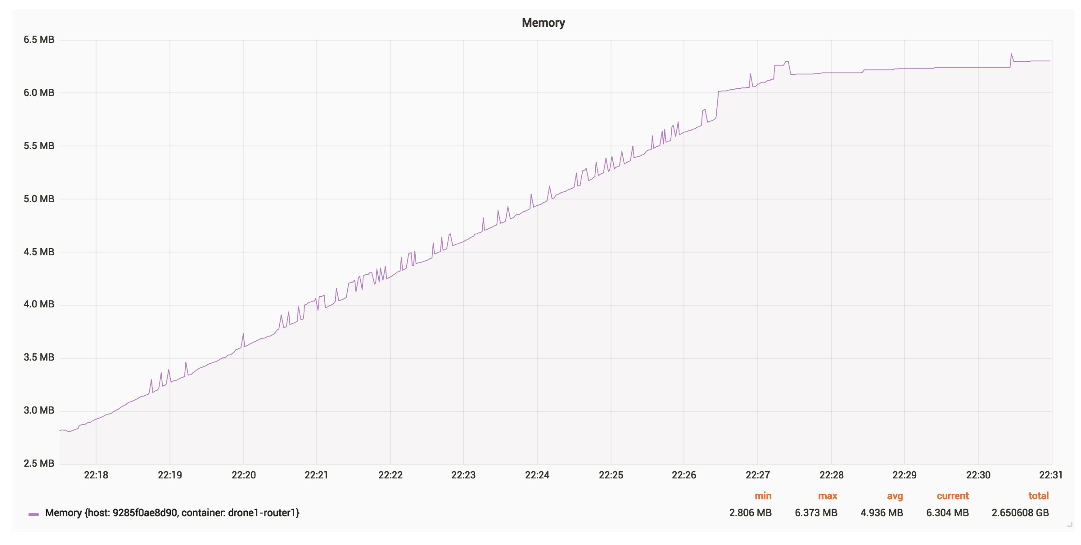 Sensors 18 03814 g025