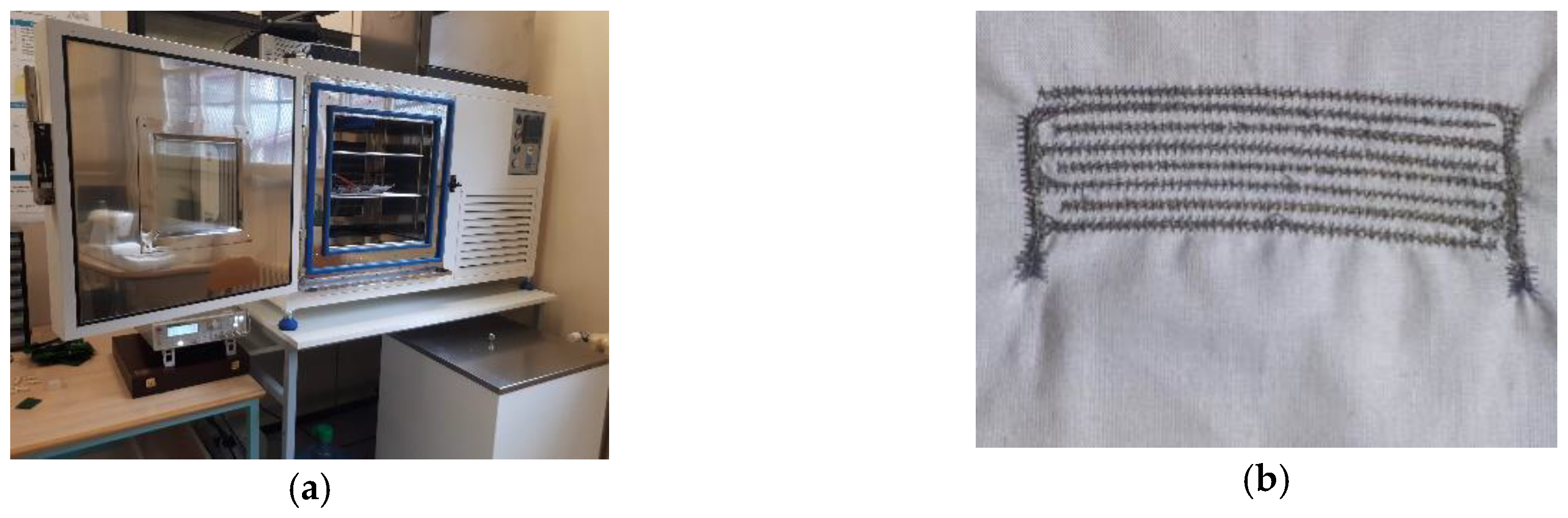 Sensors 18 03824 g002