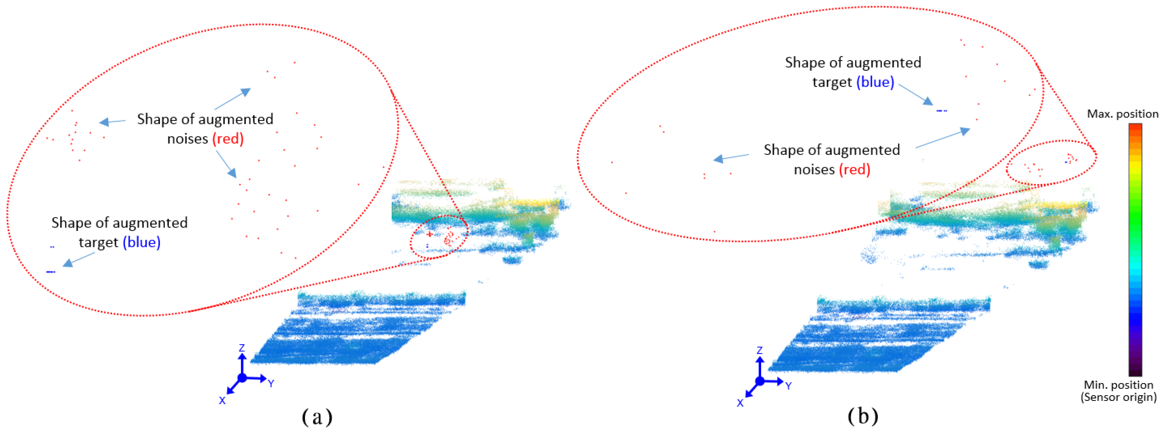Sensors 18 03825 g006