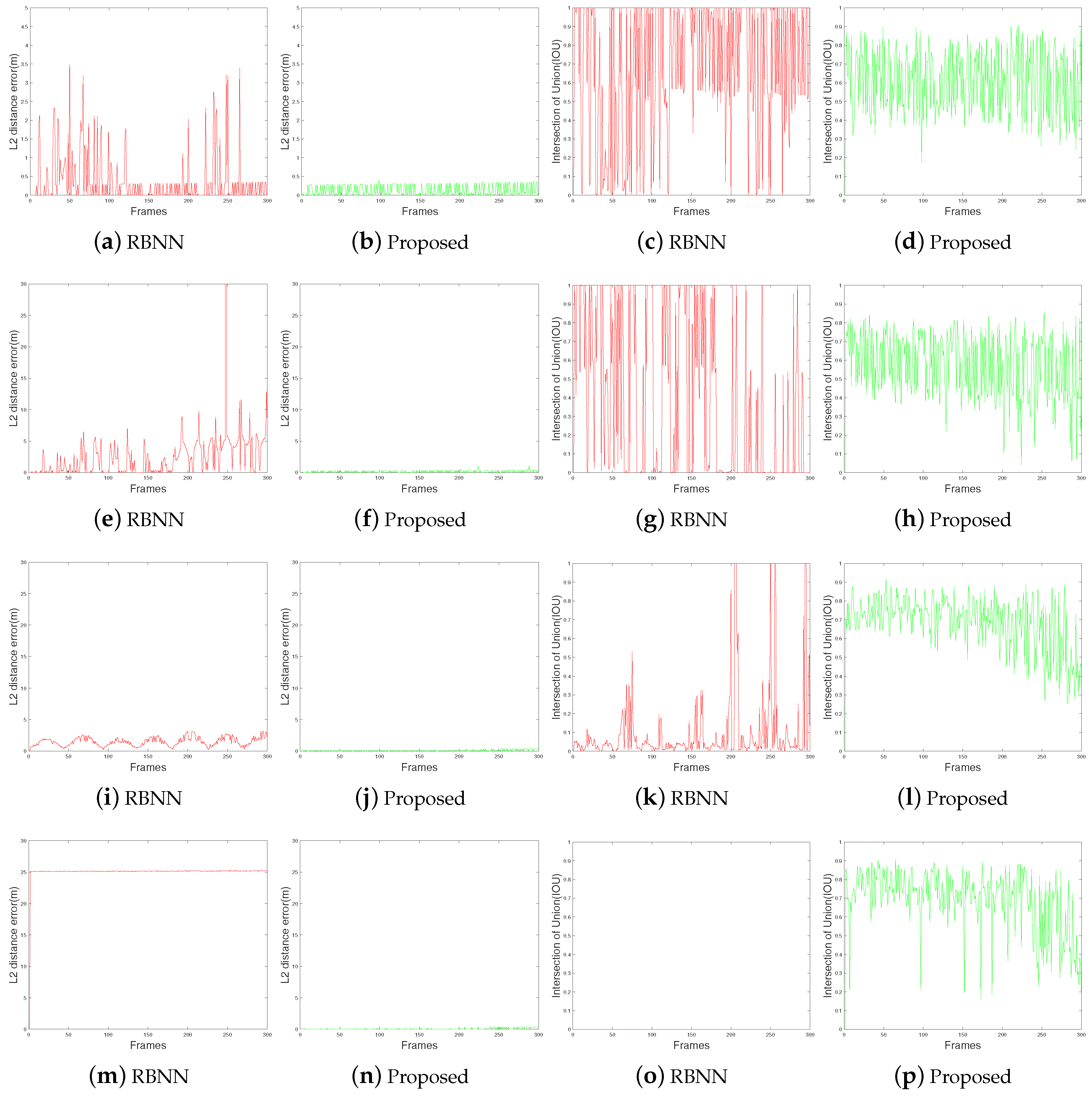 Sensors 18 03825 g012