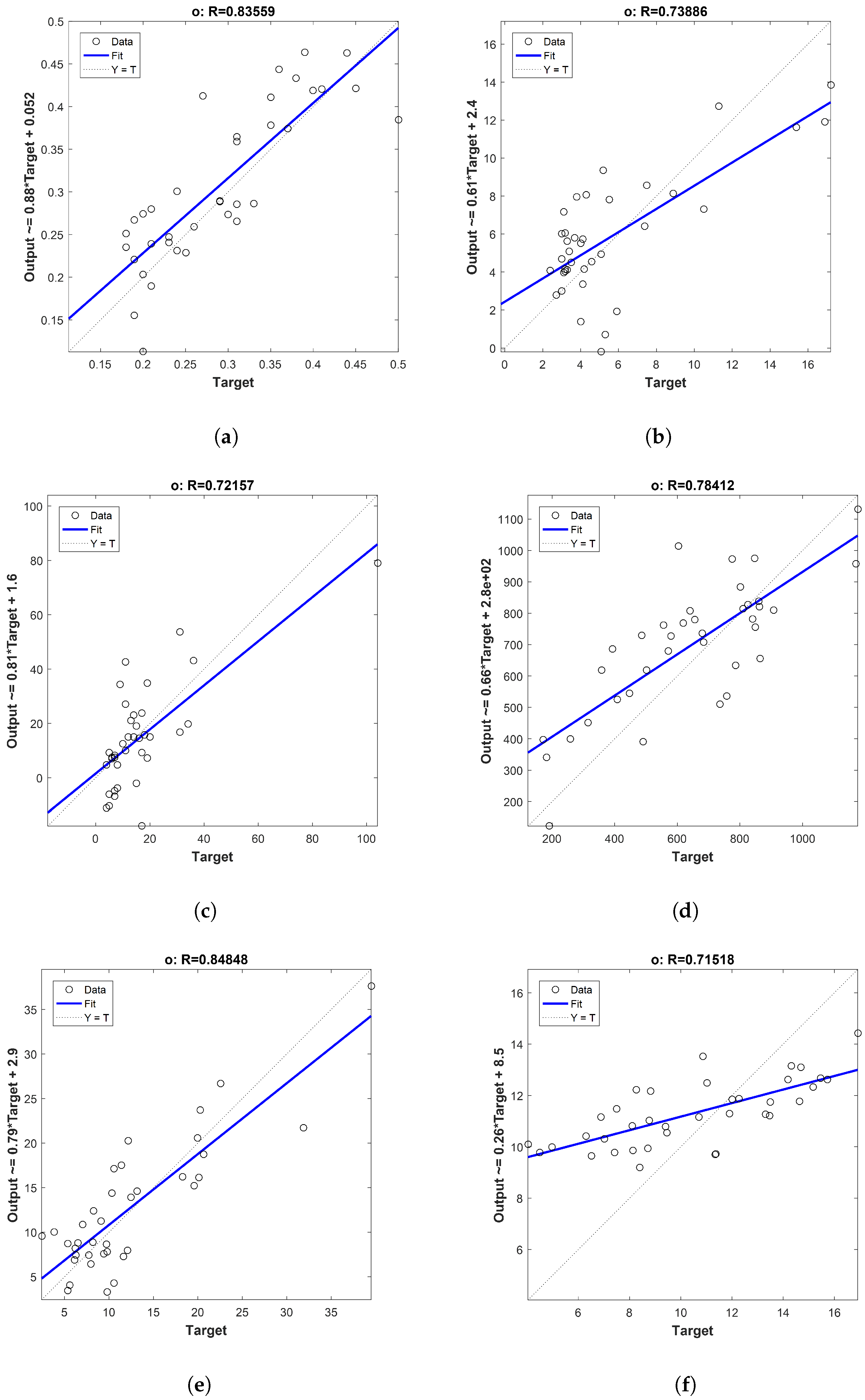 Sensors 18 03826 g005