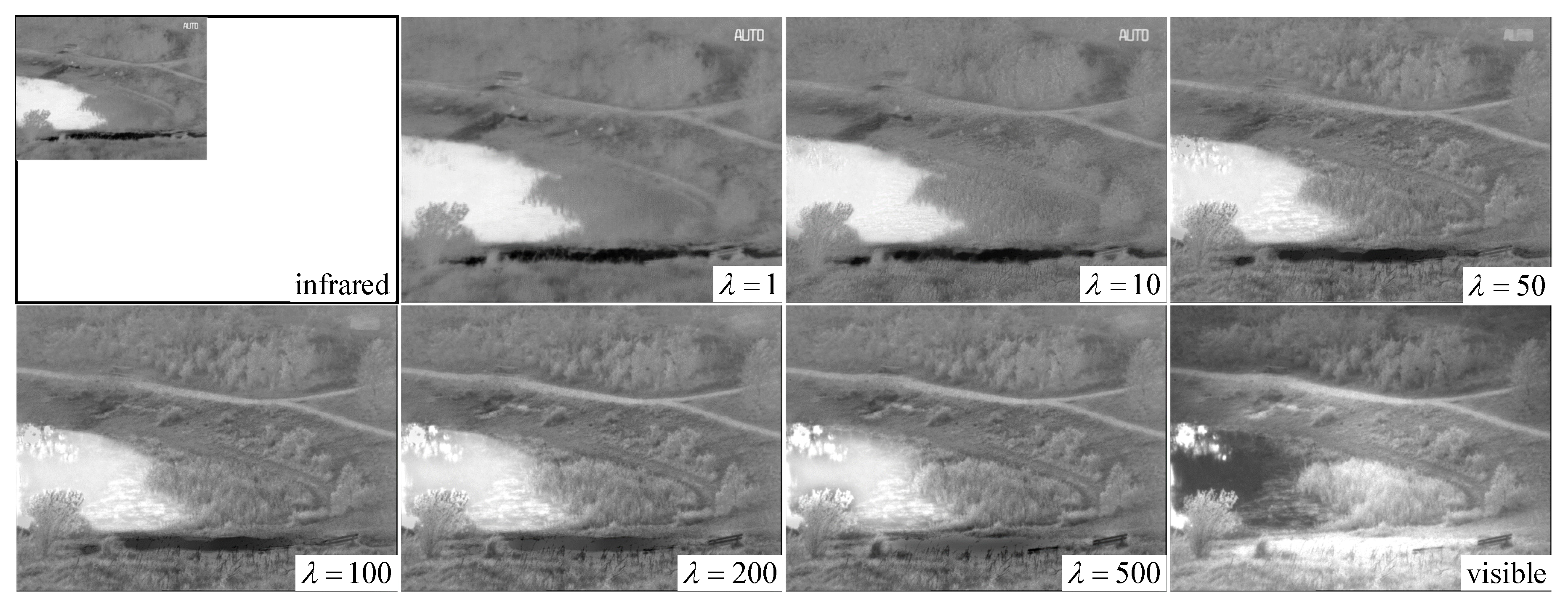Sensors 18 03827 g005