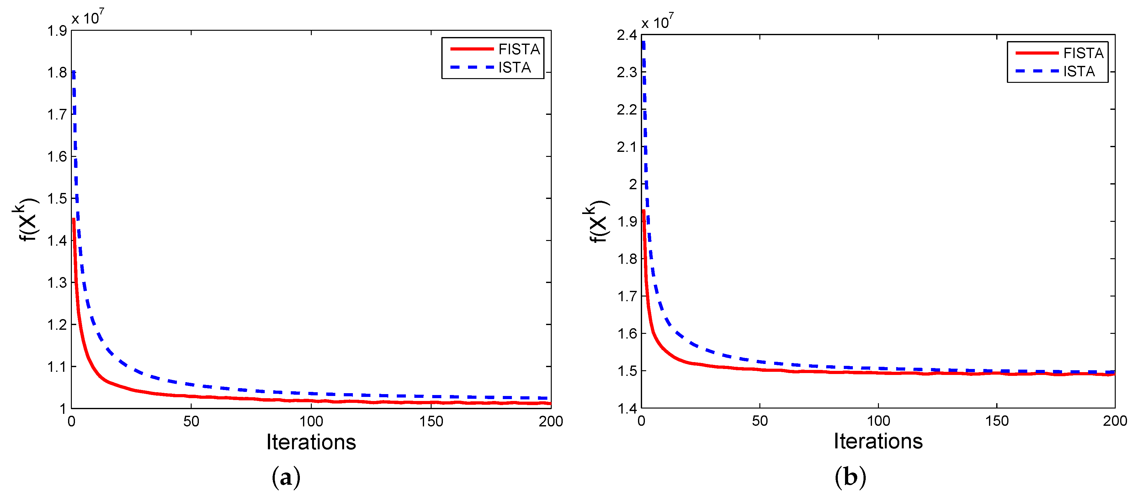 Sensors 18 03827 g006