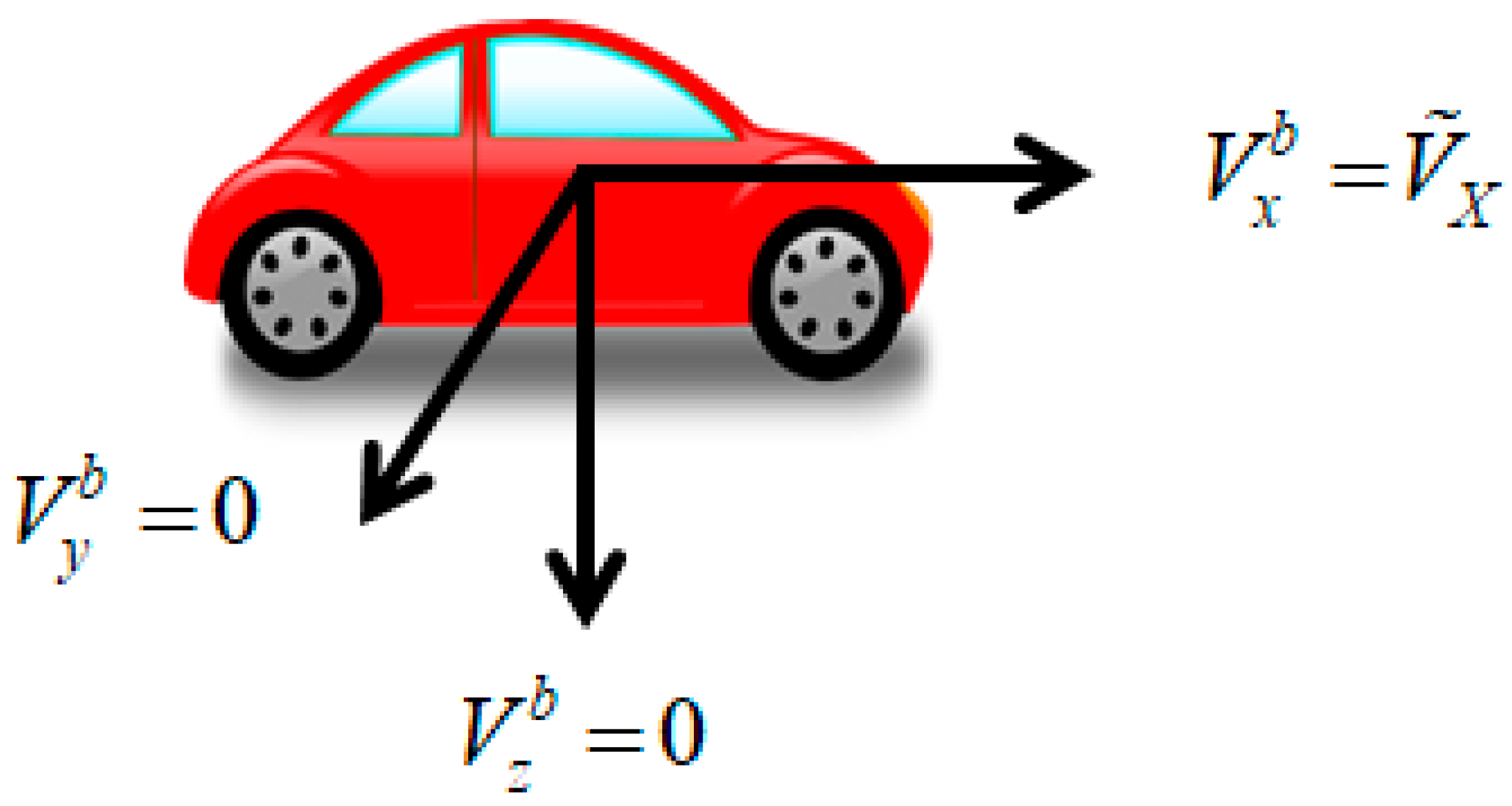 Sensors 18 03830 g006