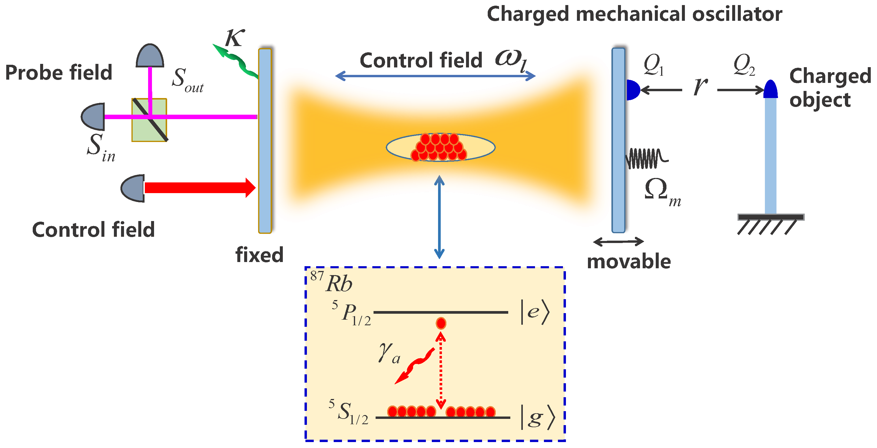Sensors 18 03833 g001
