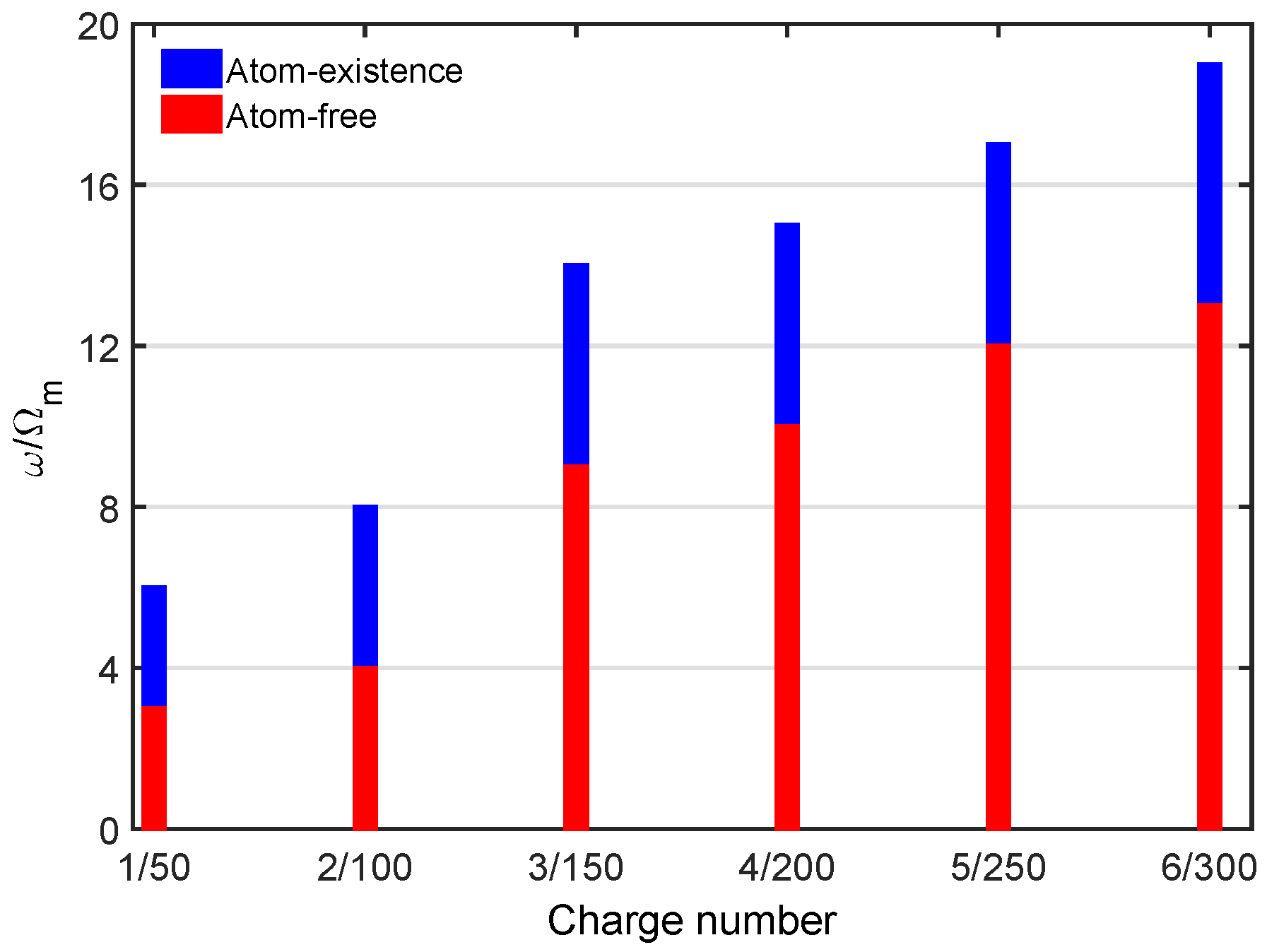 Sensors 18 03833 g004