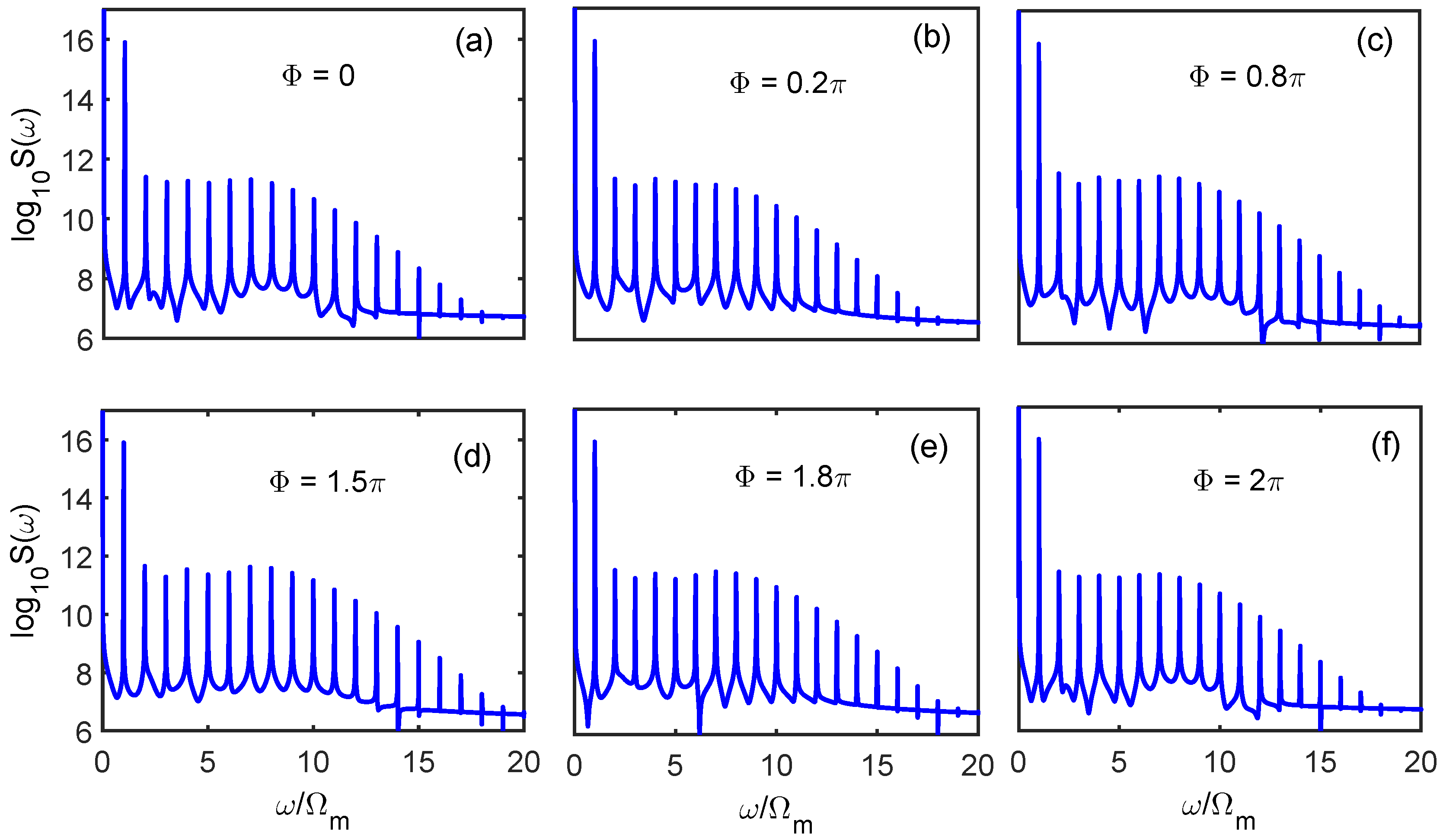Sensors 18 03833 g007