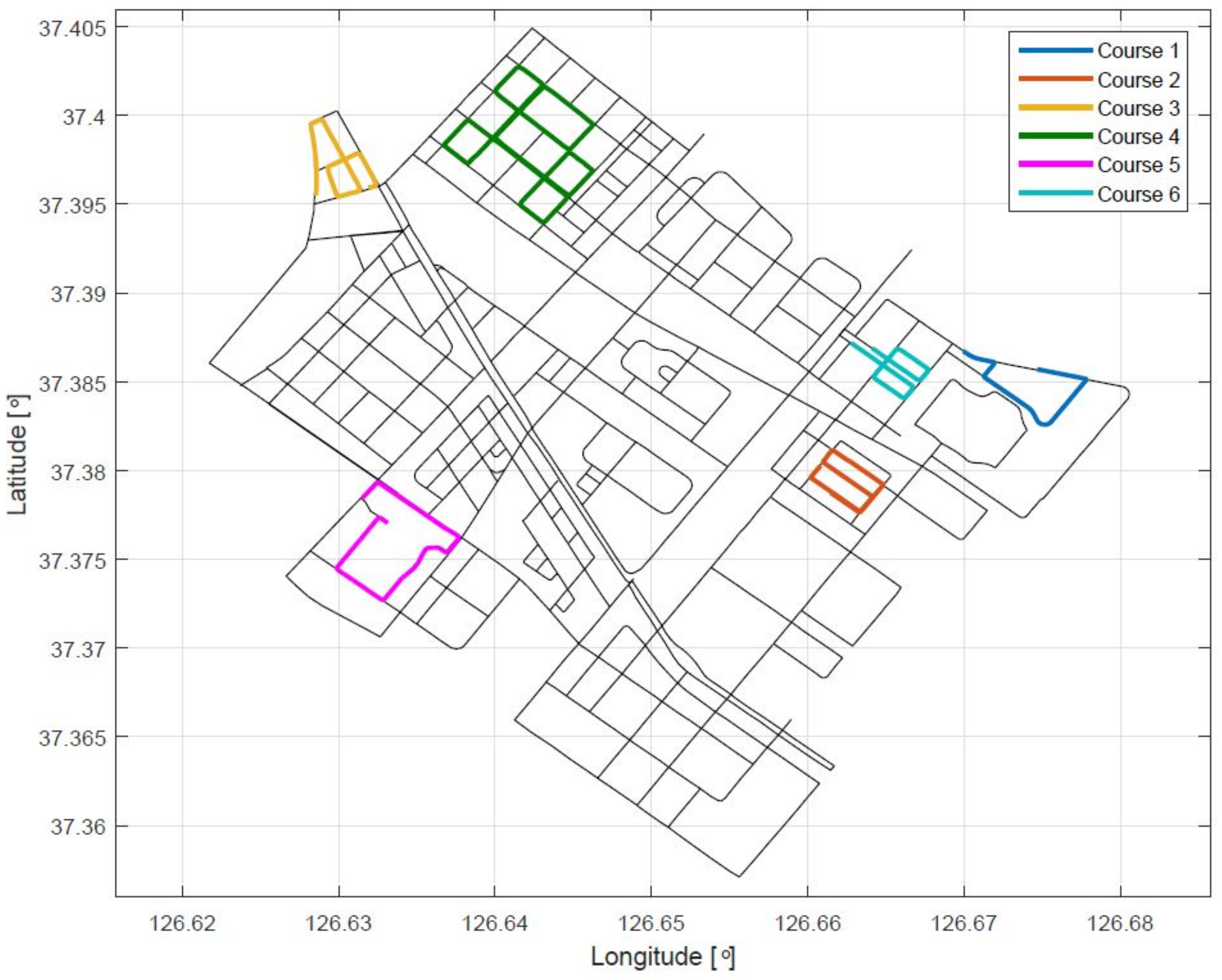 Sensors 18 03836 g007